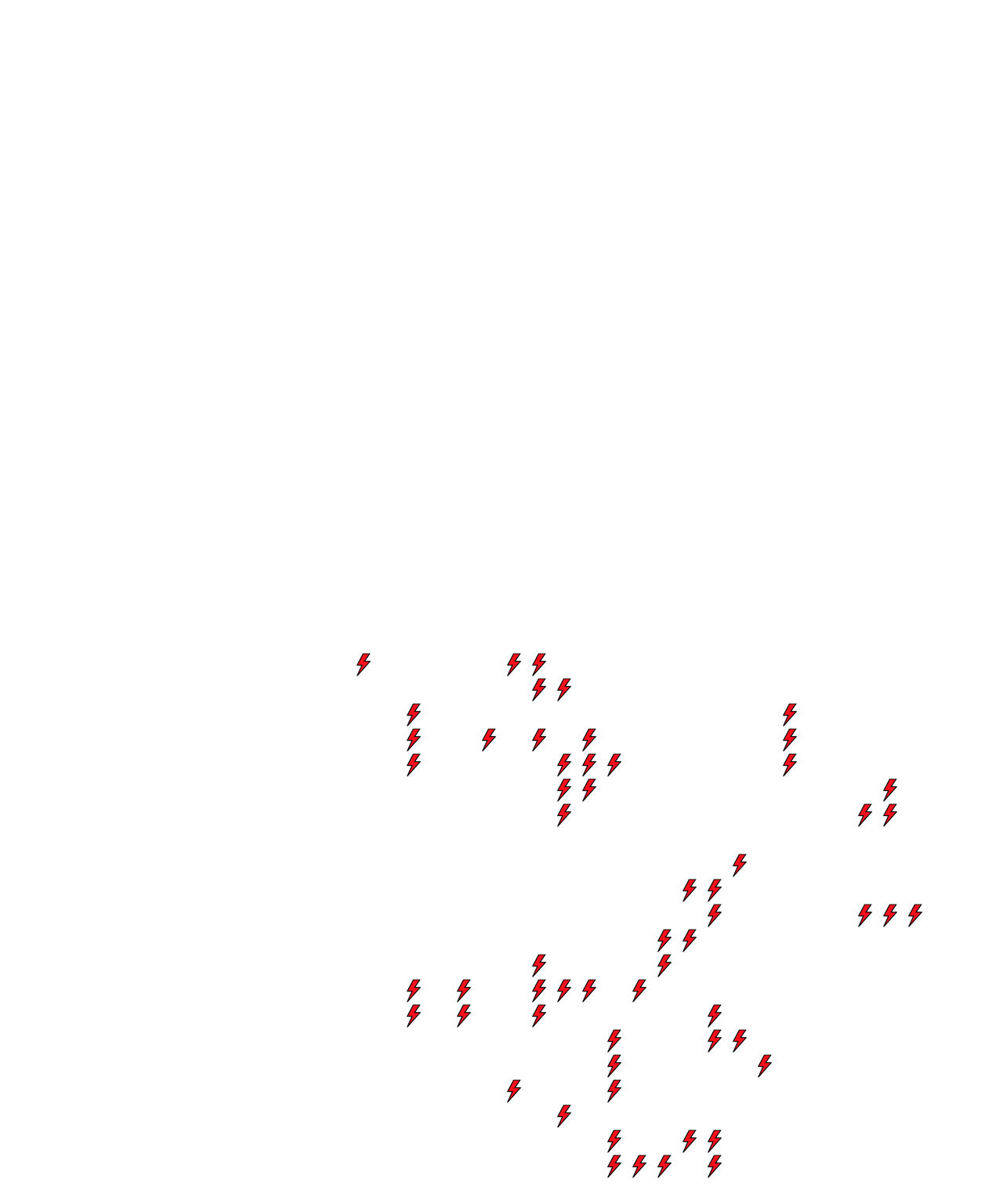 Lighthing Layer