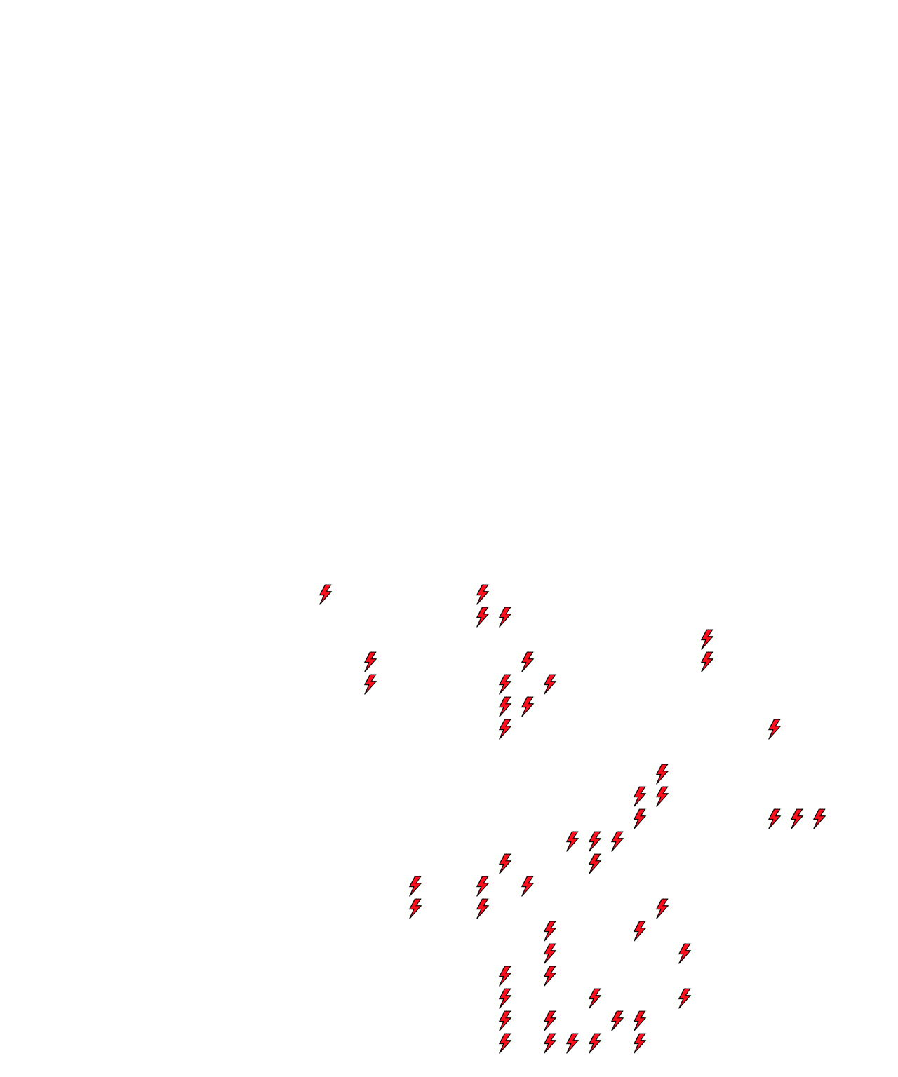 Lighthing Layer