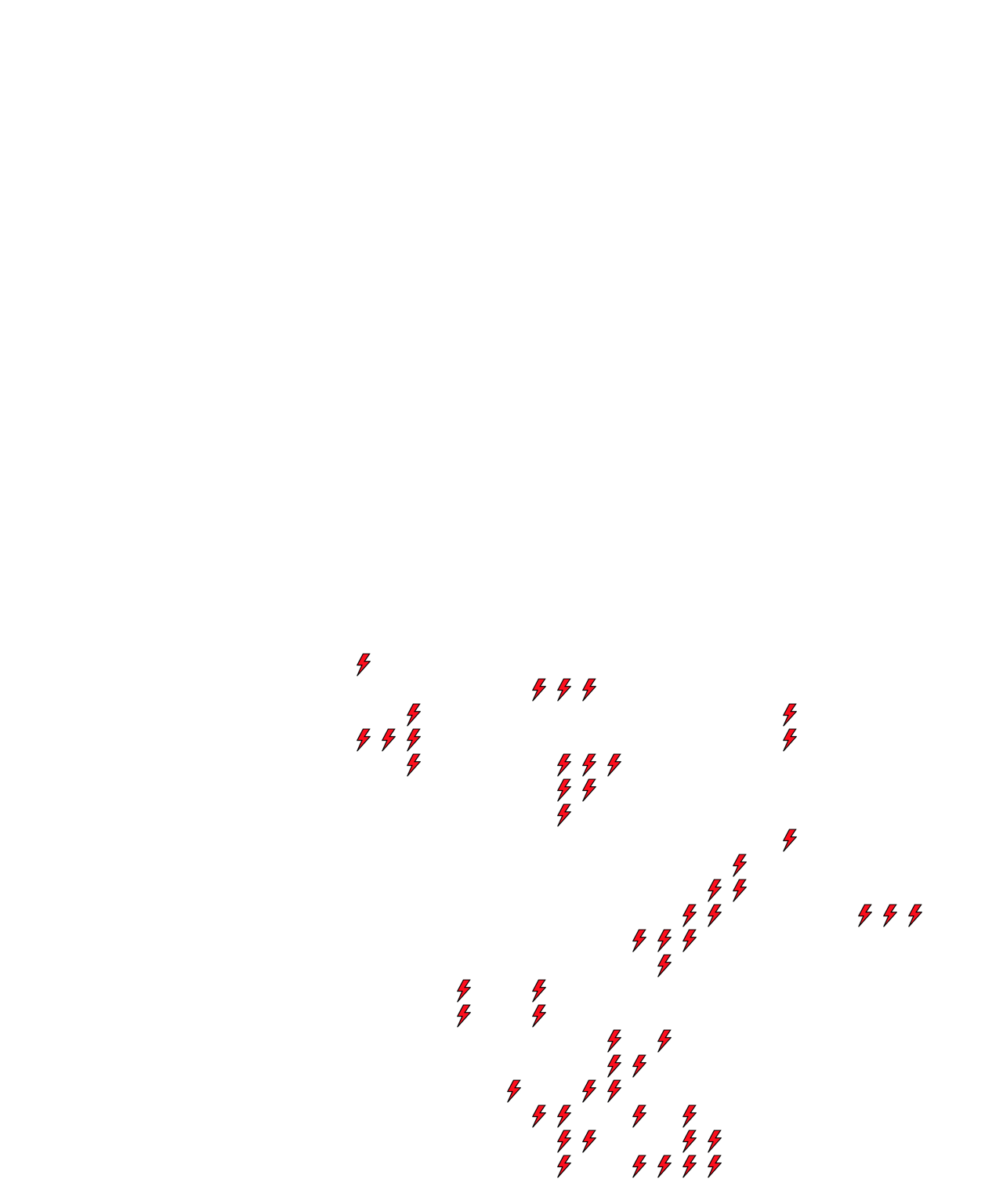 Lighthing Layer