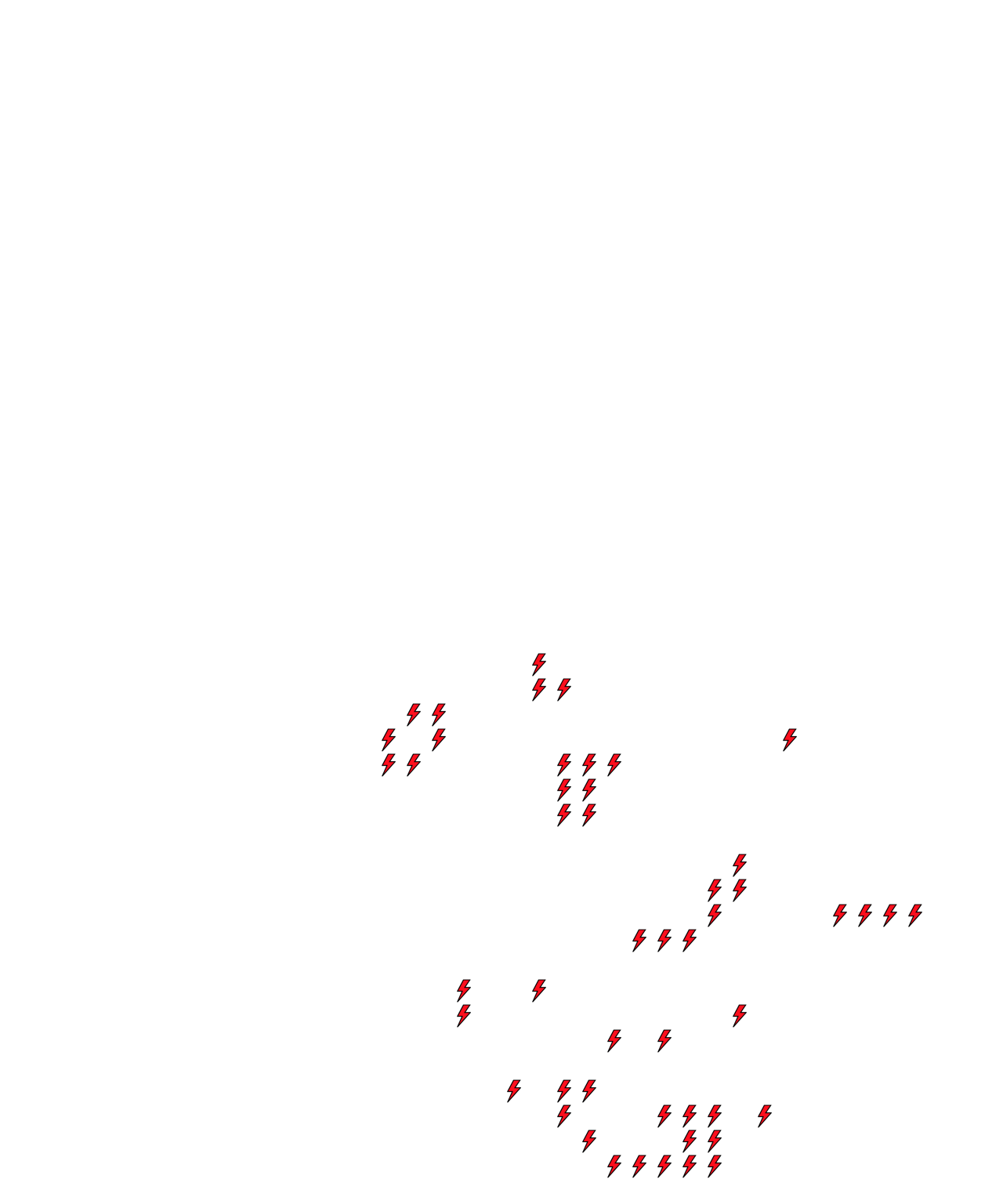 Lighthing Layer