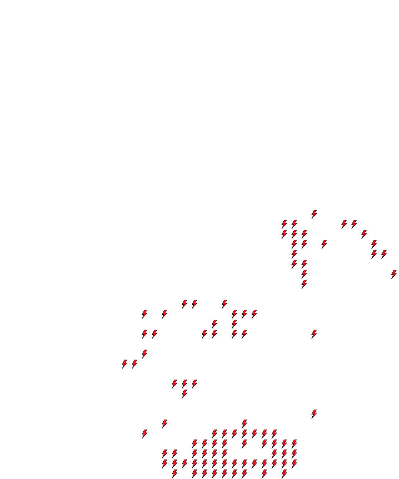 Lighthing Layer