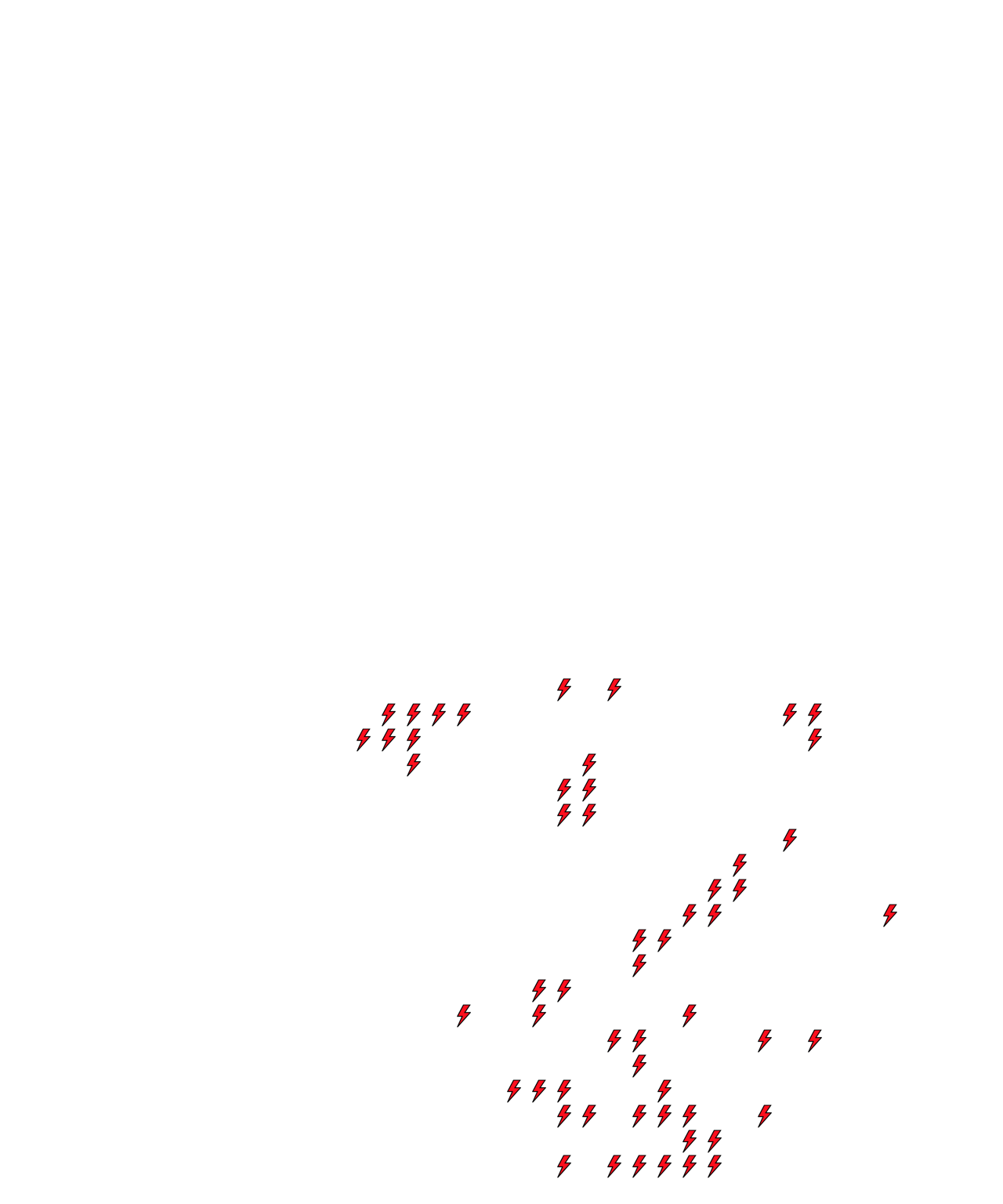 Lighthing Layer