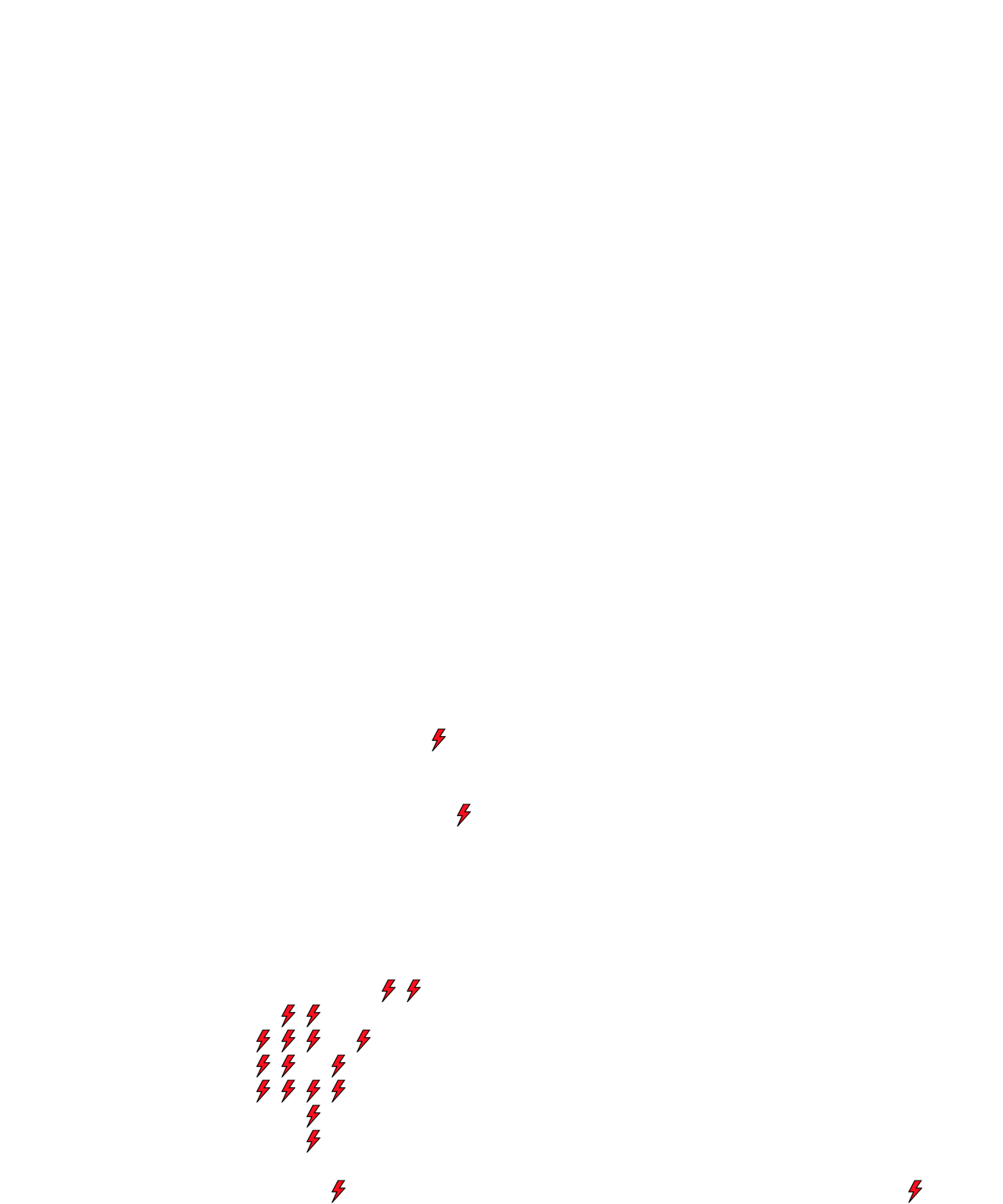 Lighthing Layer