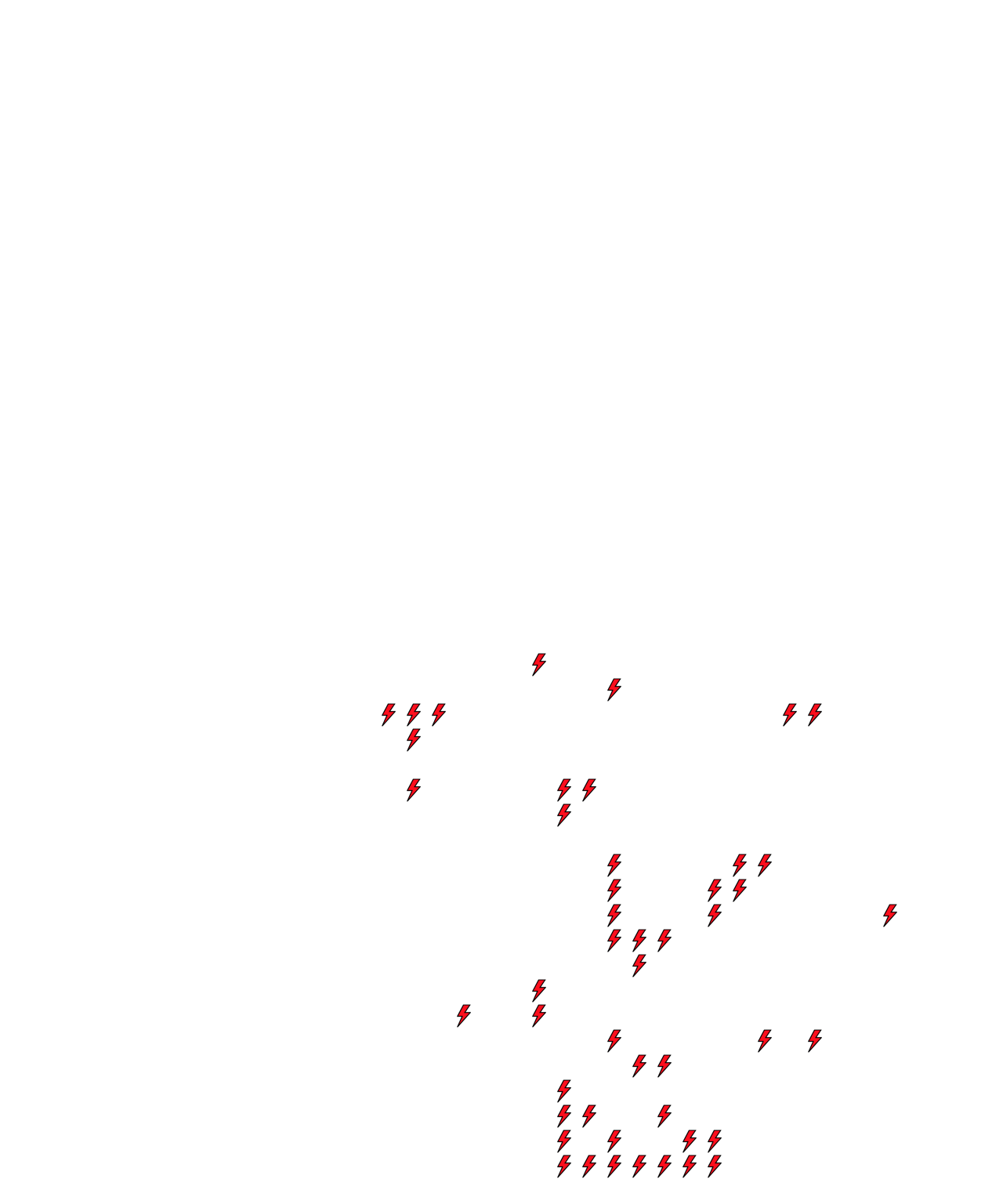 Lighthing Layer
