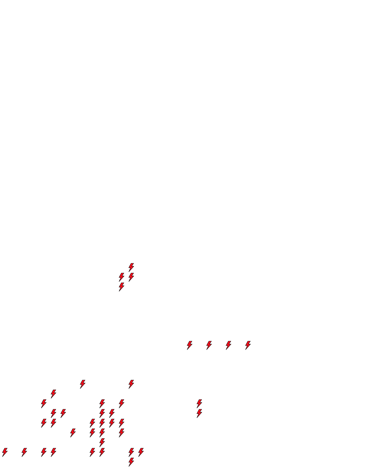 Lighthing Layer