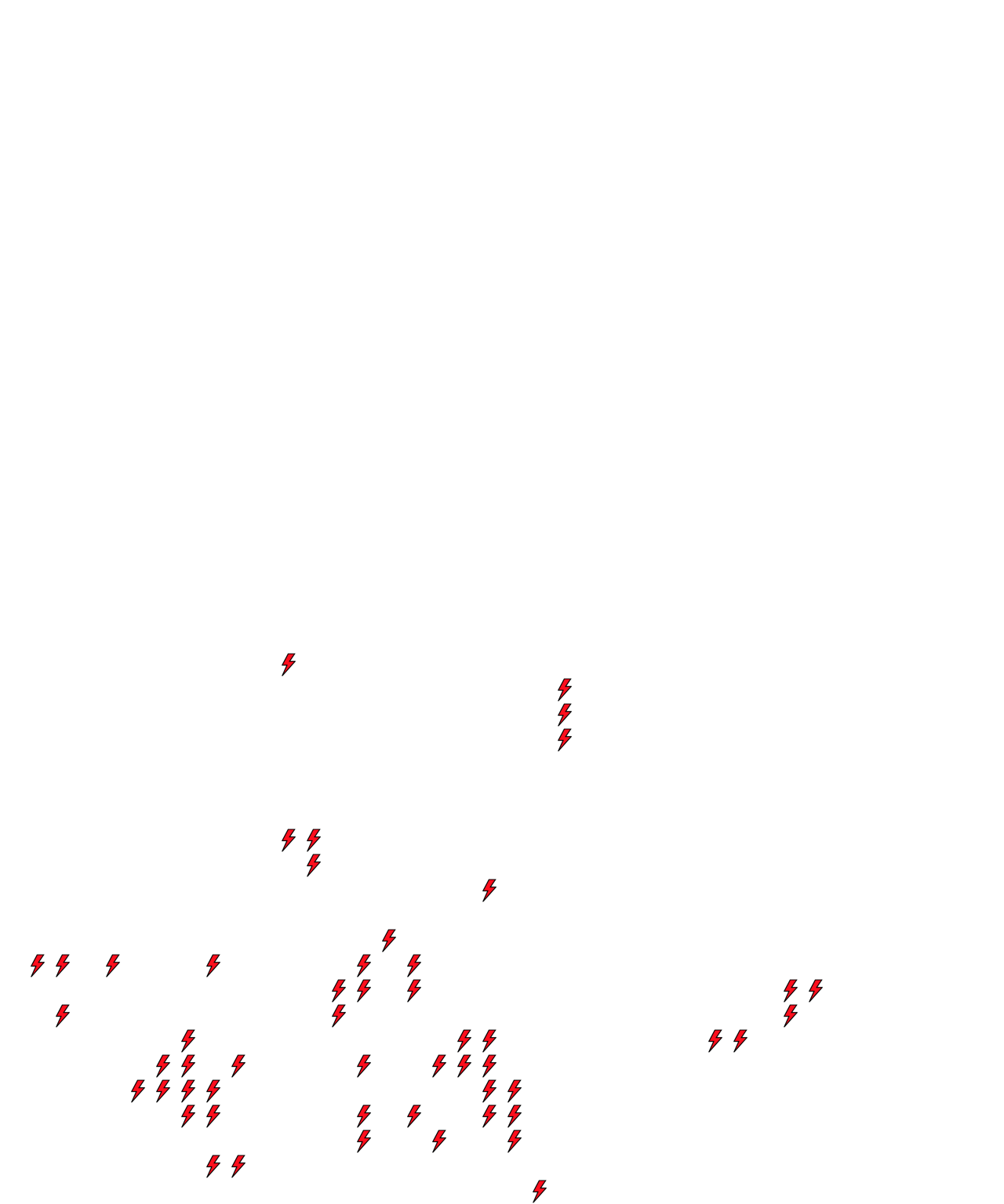 Lighthing Layer
