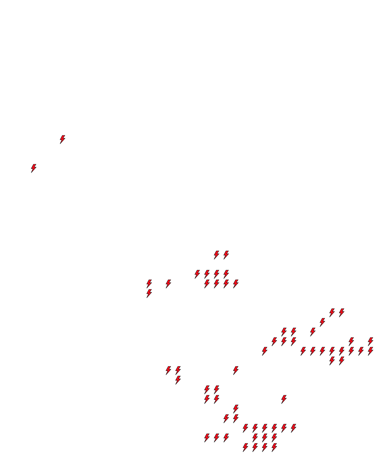 Lighthing Layer