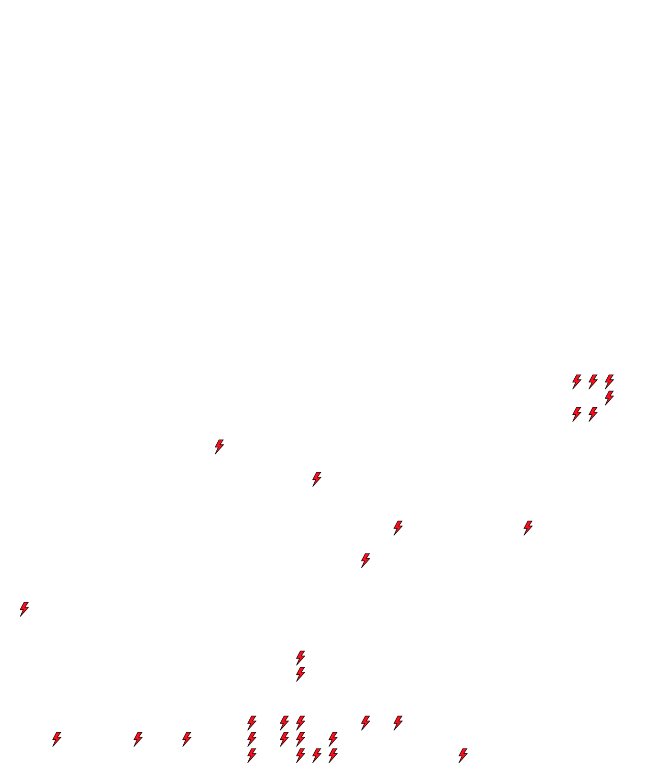 Lighthing Layer