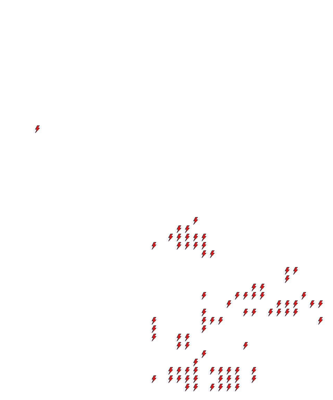 Lighthing Layer