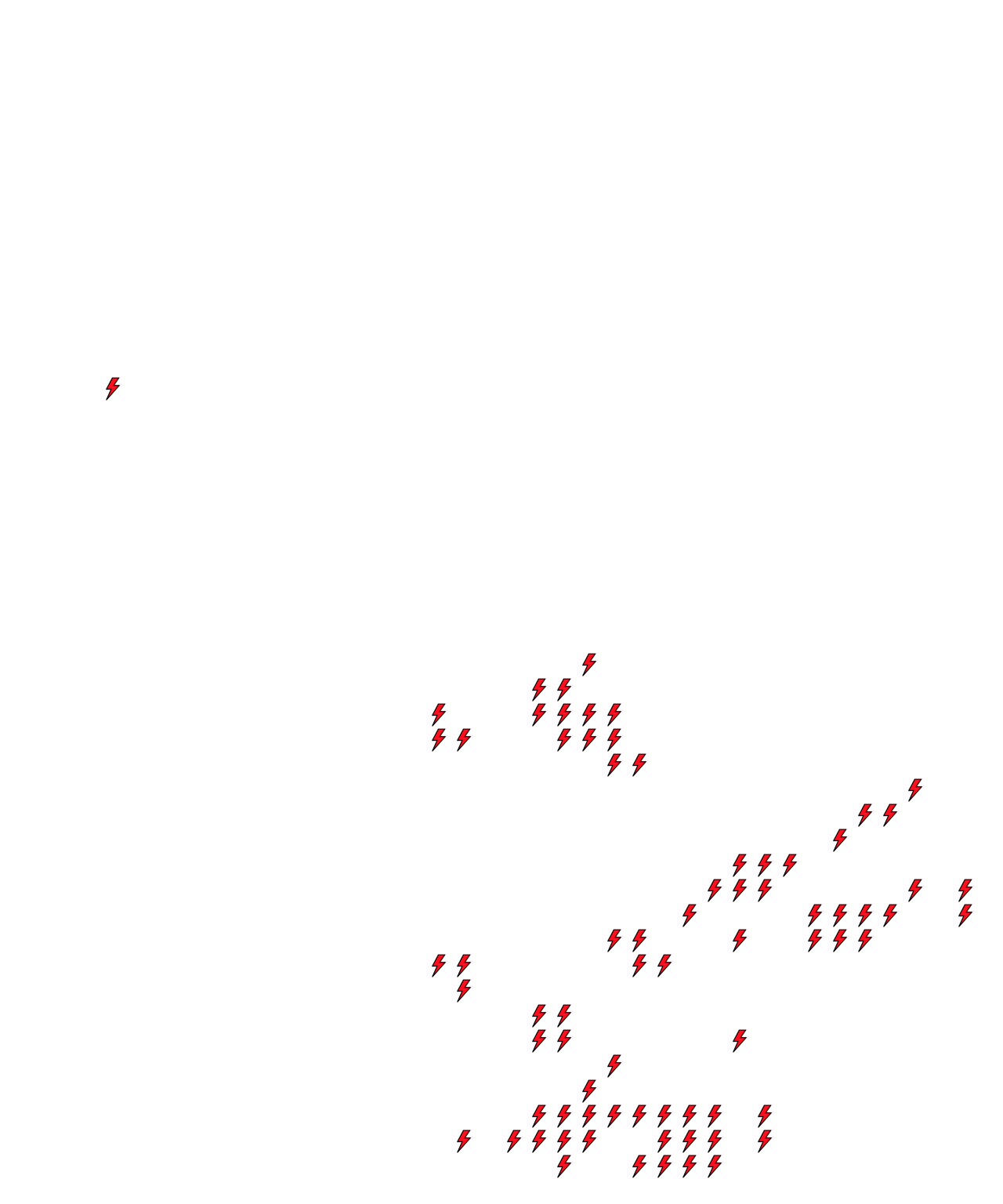 Lighthing Layer