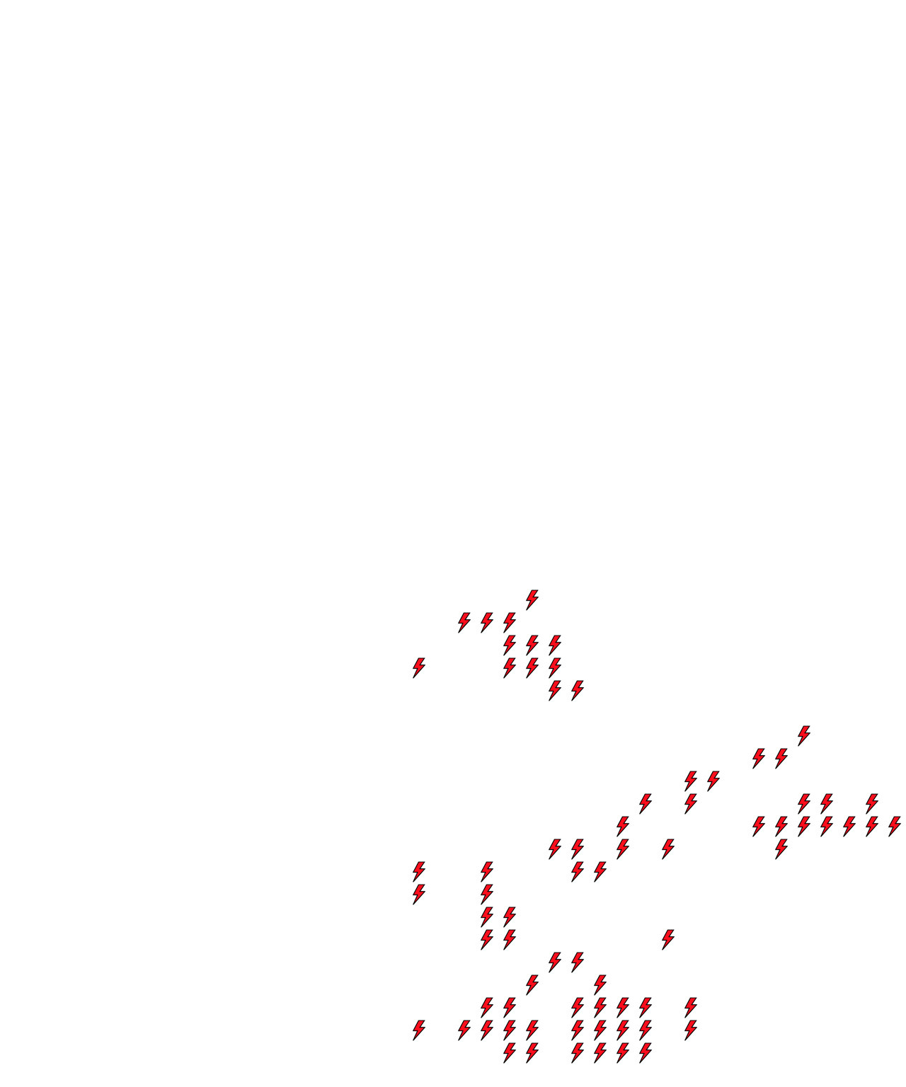 Lighthing Layer