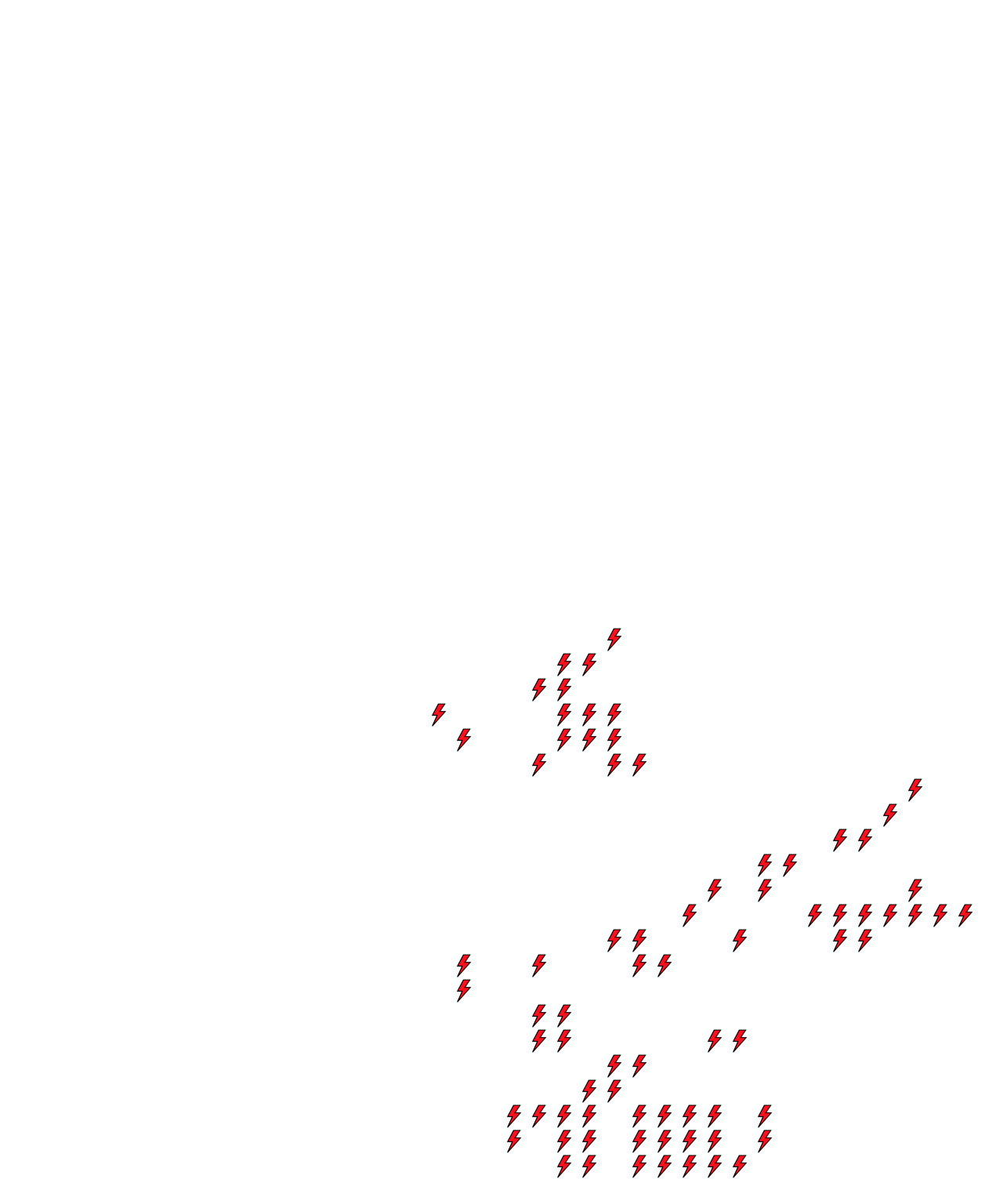 Lighthing Layer