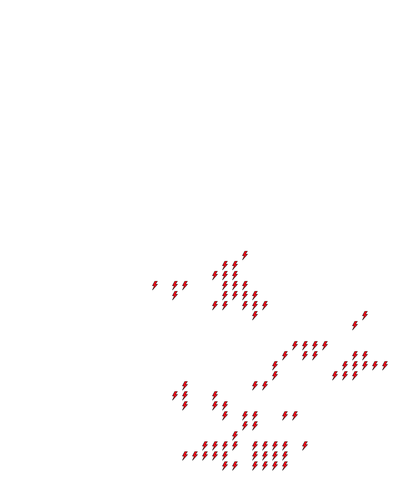 Lighthing Layer