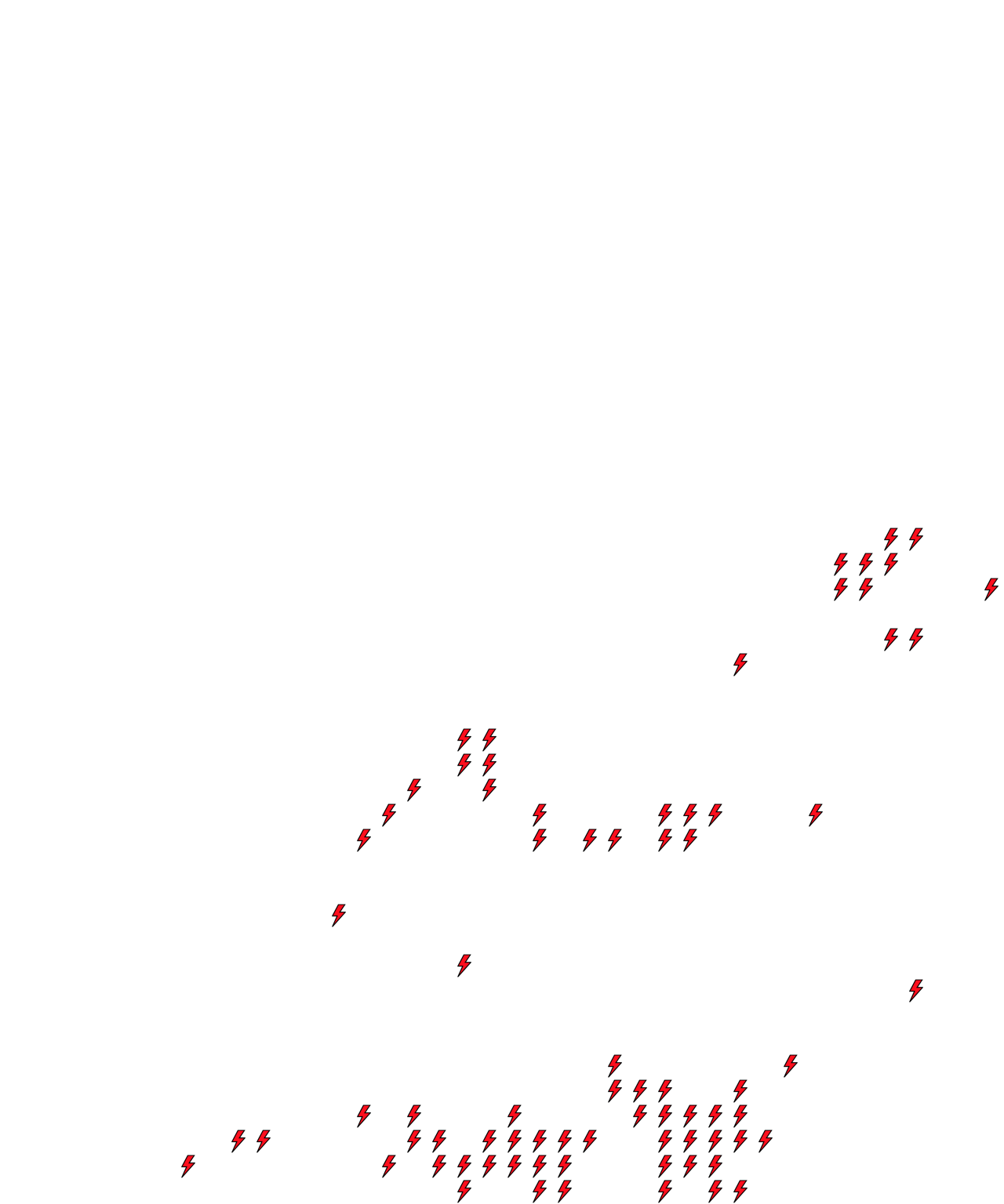 Lighthing Layer