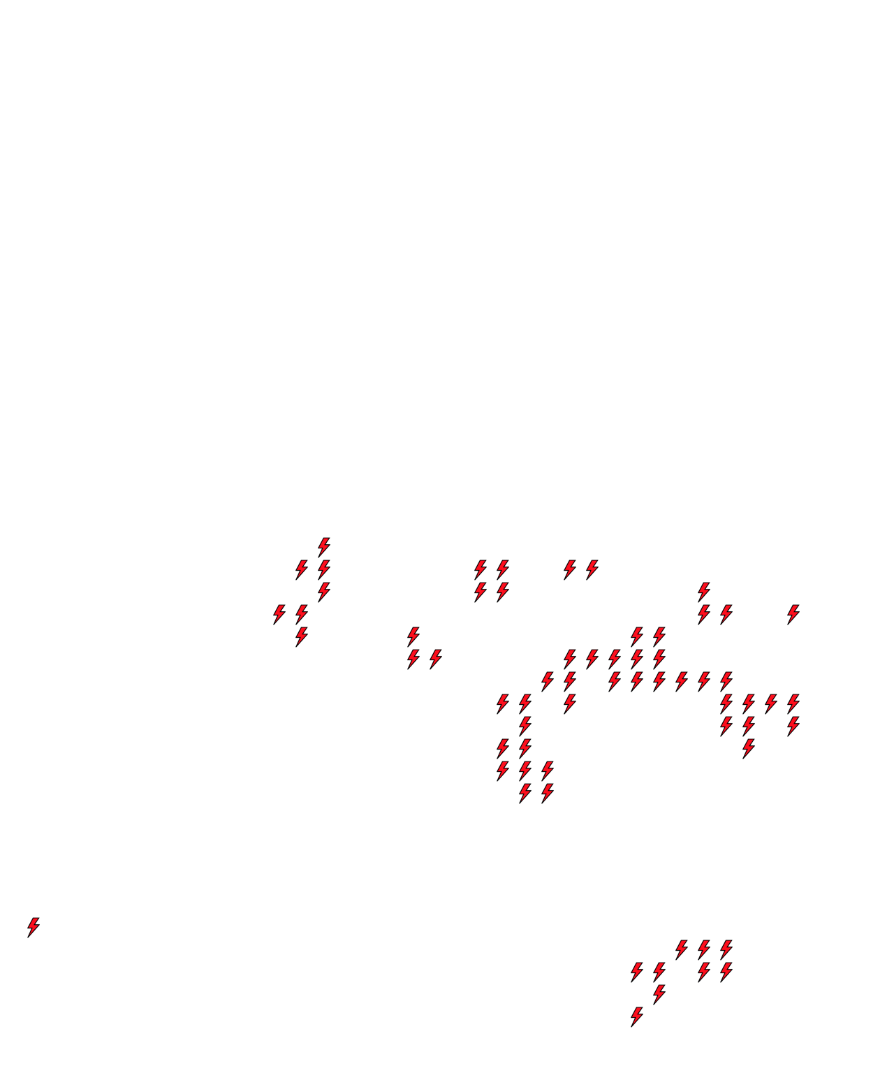 Lighthing Layer