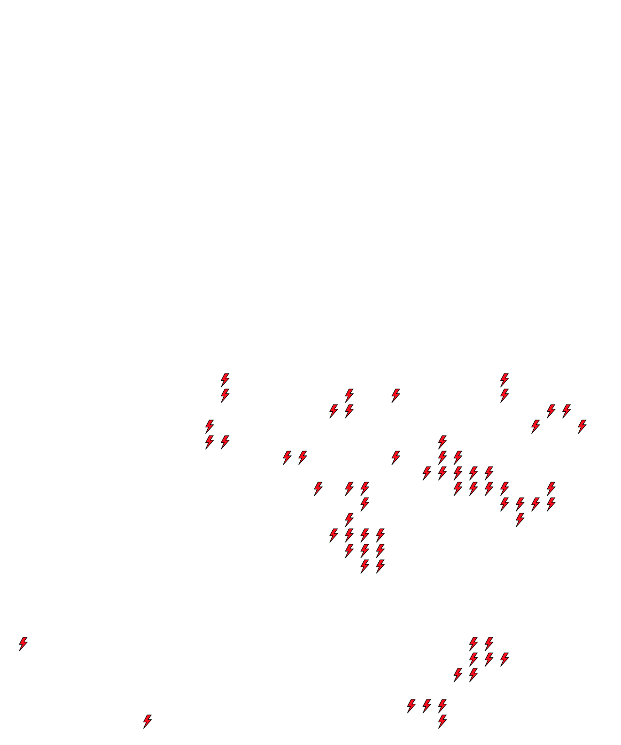 Lighthing Layer
