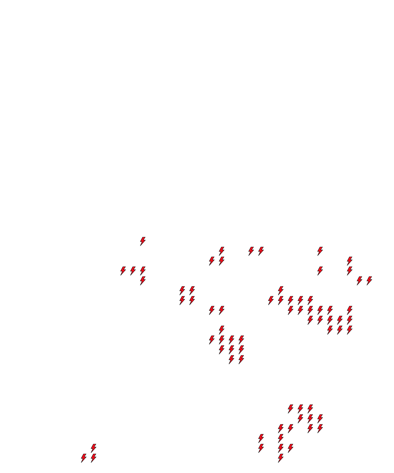 Lighthing Layer