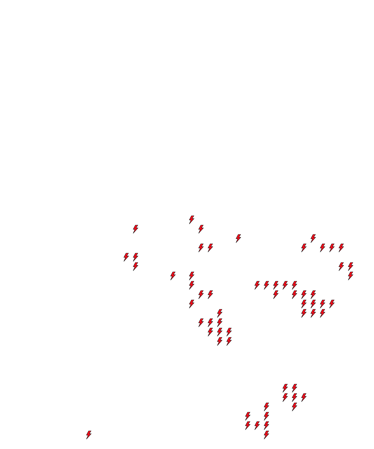 Lighthing Layer