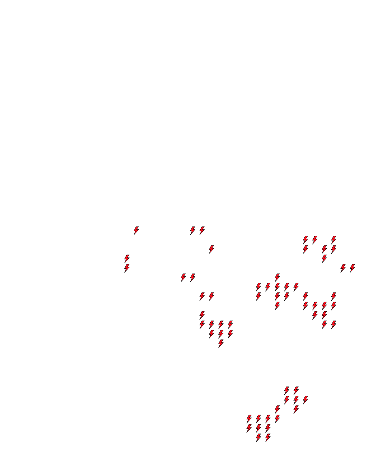 Lighthing Layer
