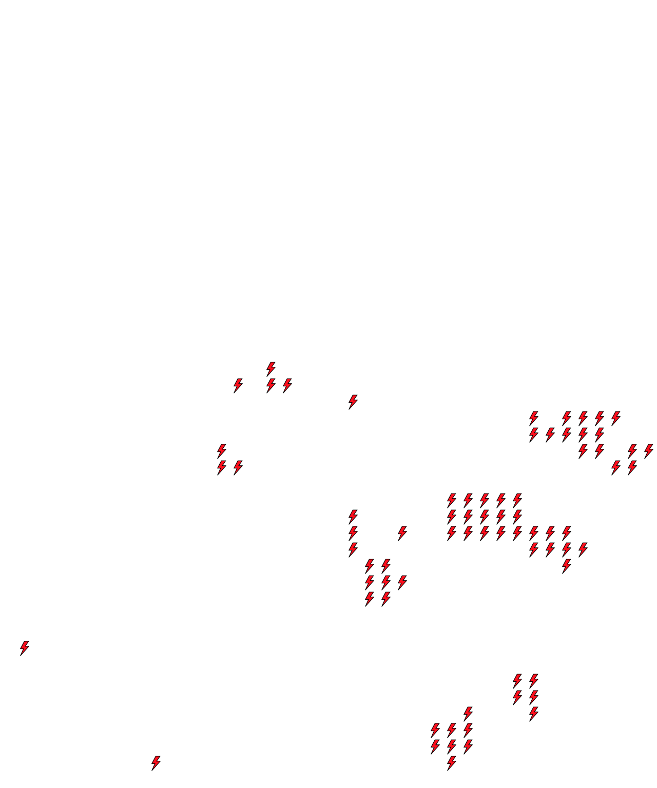 Lighthing Layer