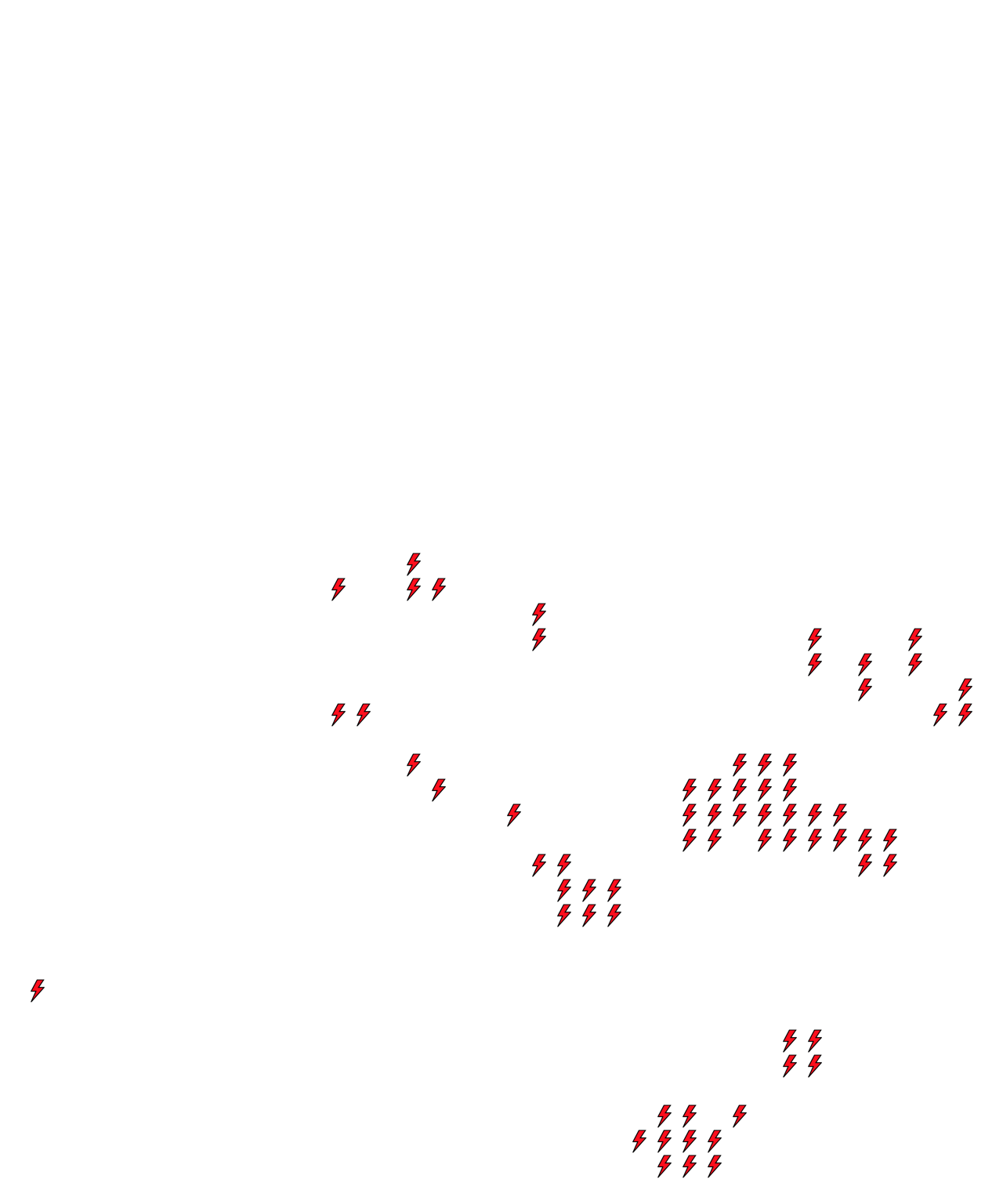 Lighthing Layer