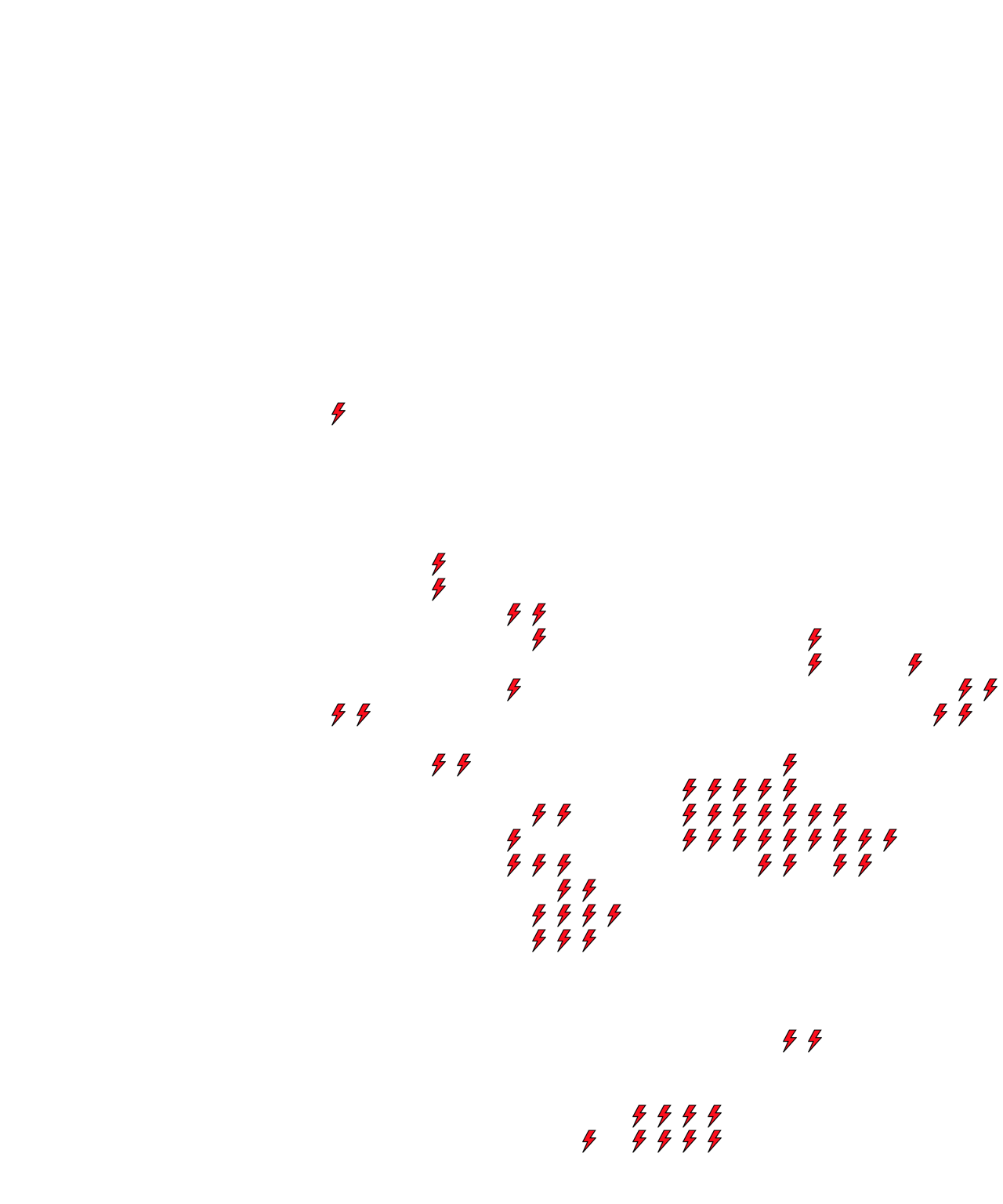 Lighthing Layer