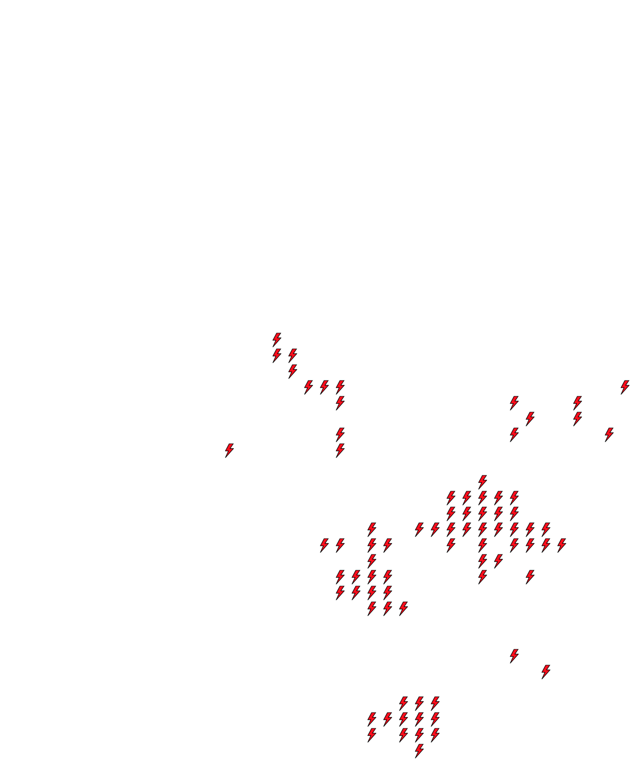 Lighthing Layer