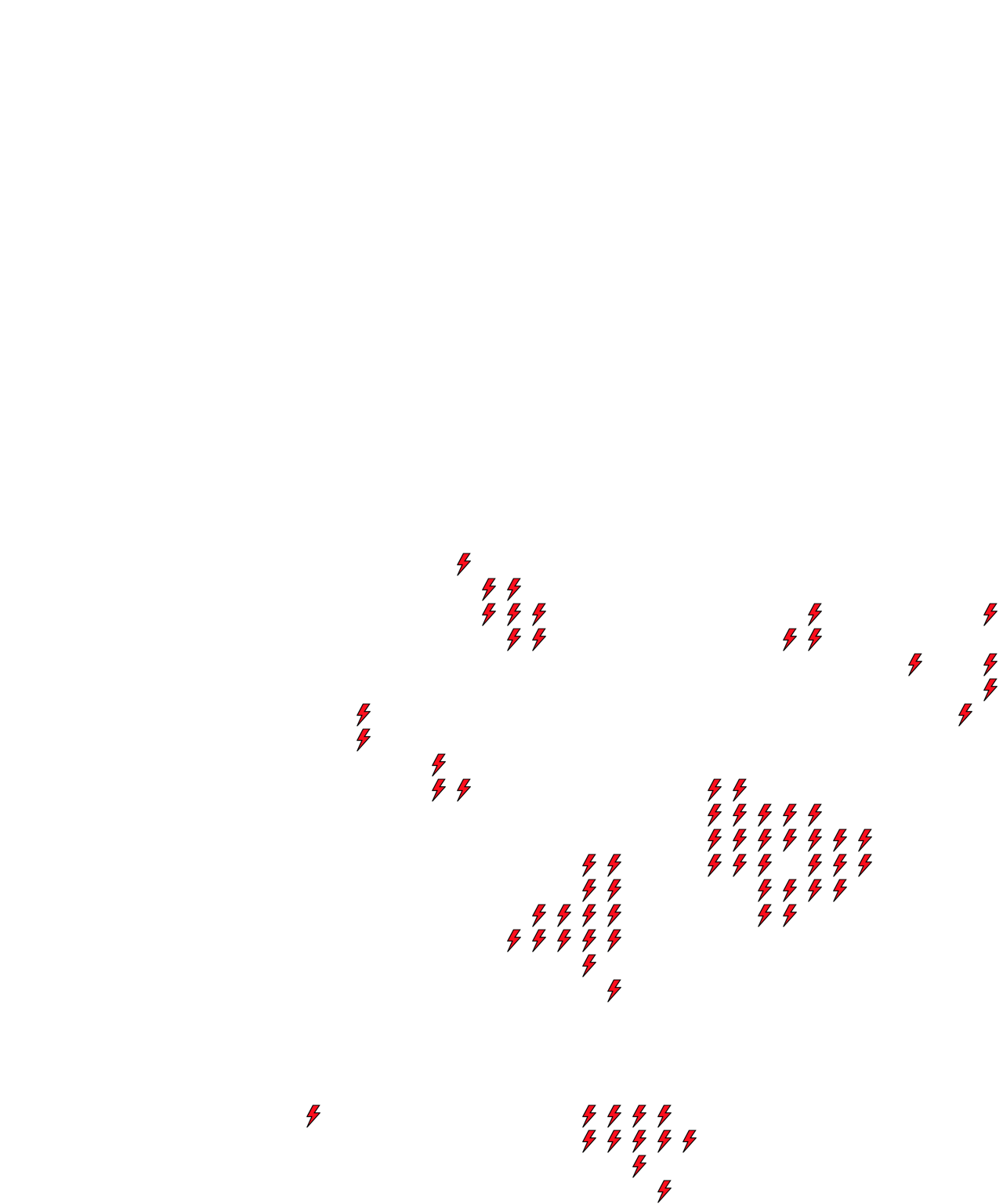 Lighthing Layer
