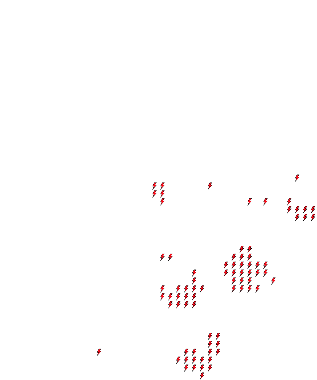 Lighthing Layer