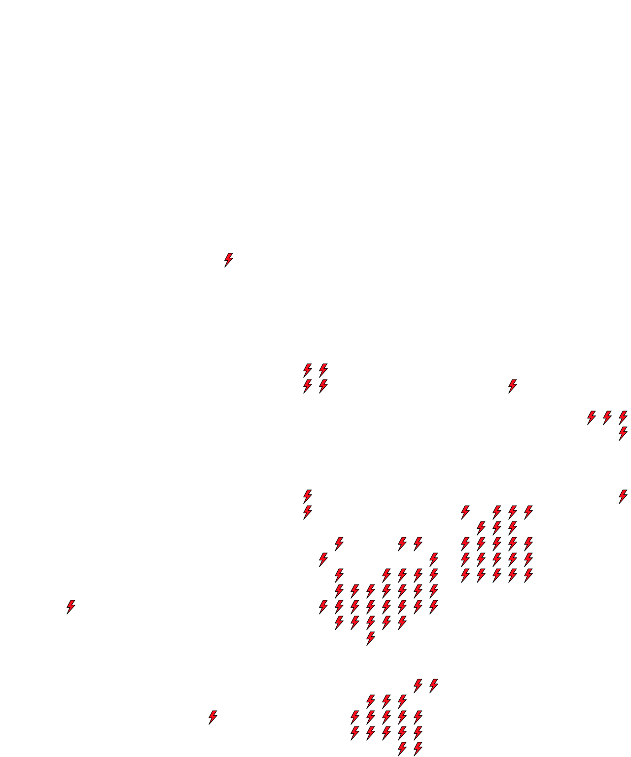 Lighthing Layer
