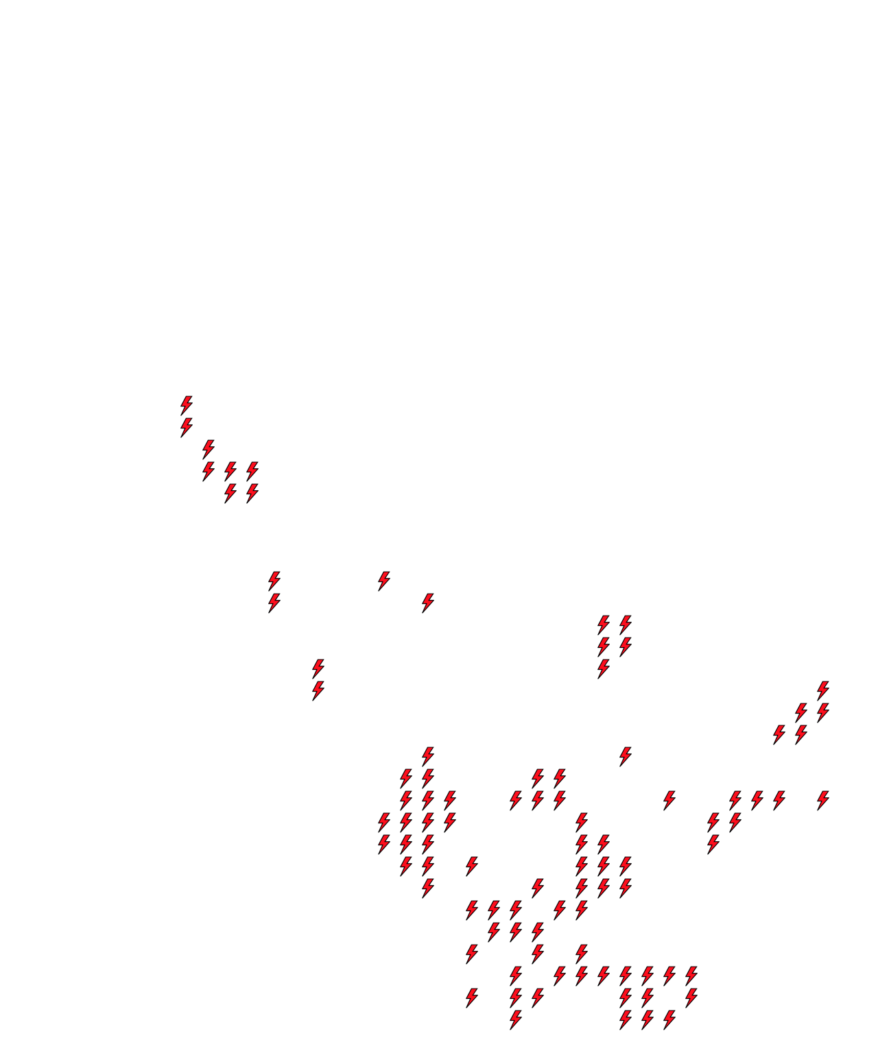 Lighthing Layer