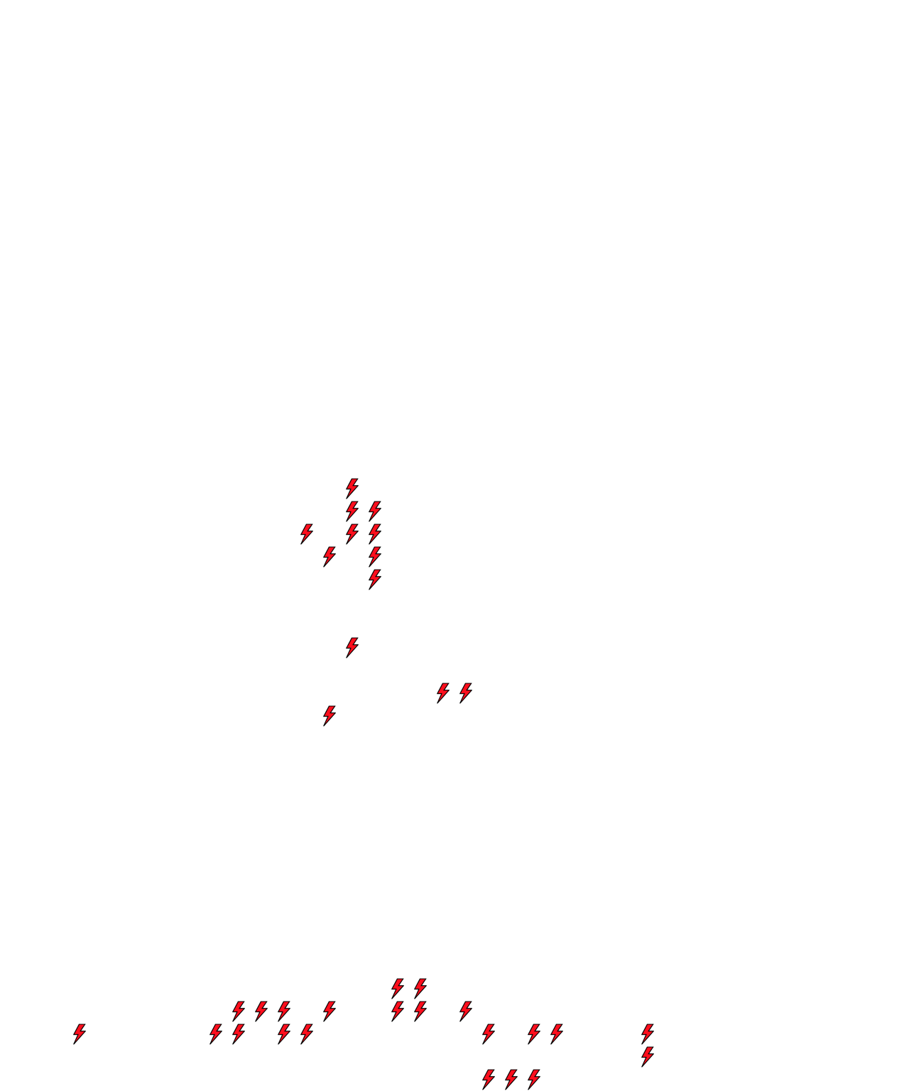 Lighthing Layer