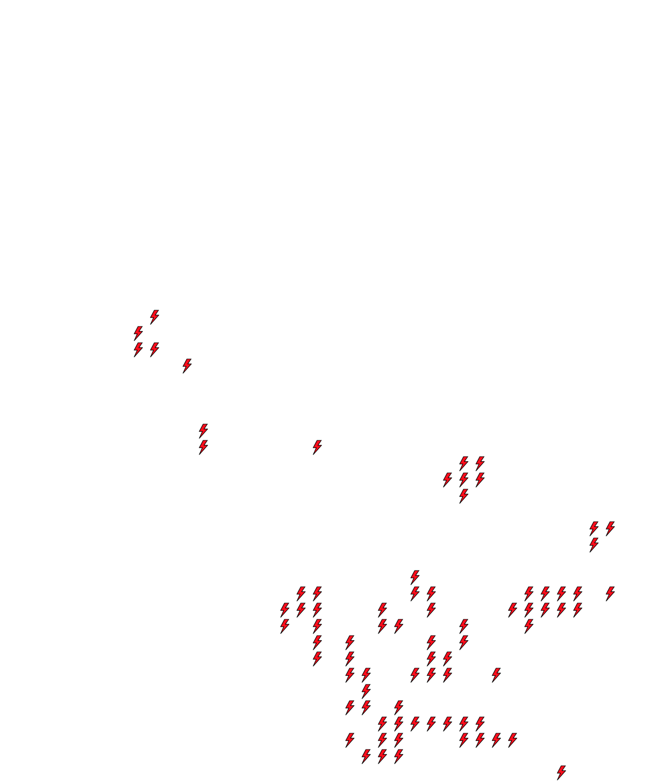Lighthing Layer