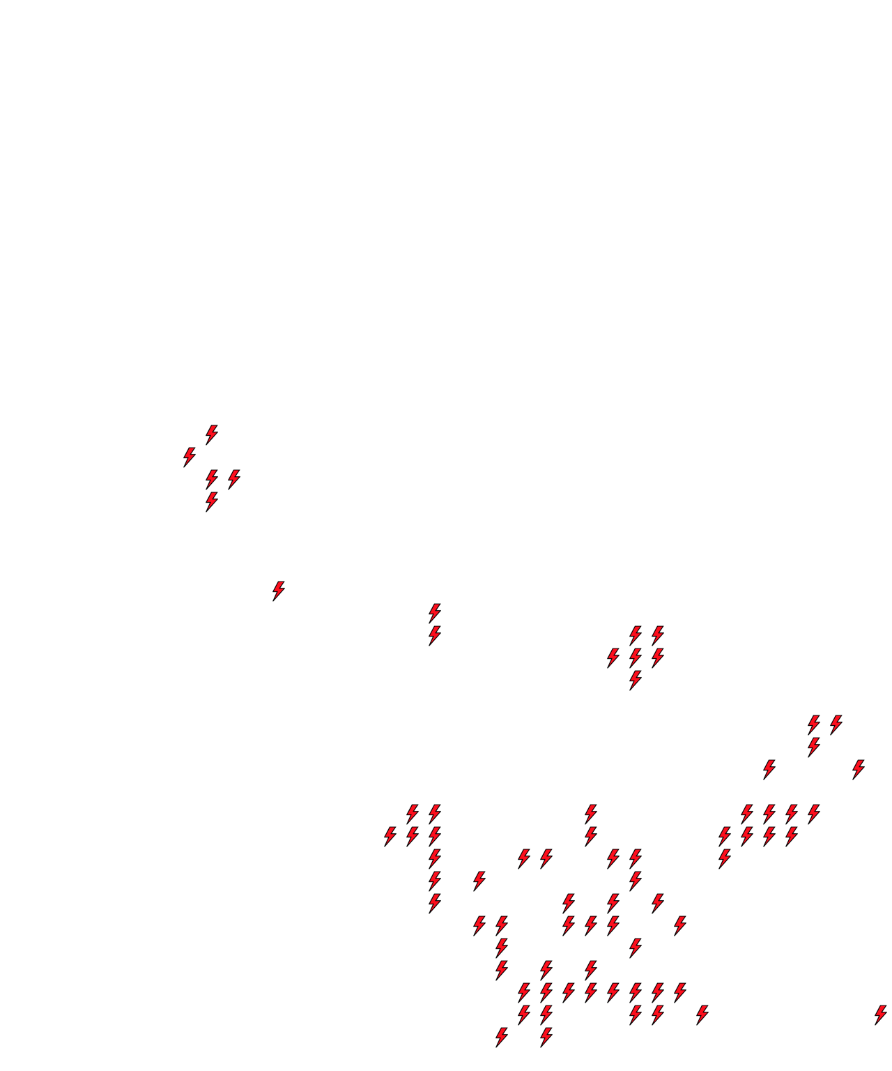 Lighthing Layer