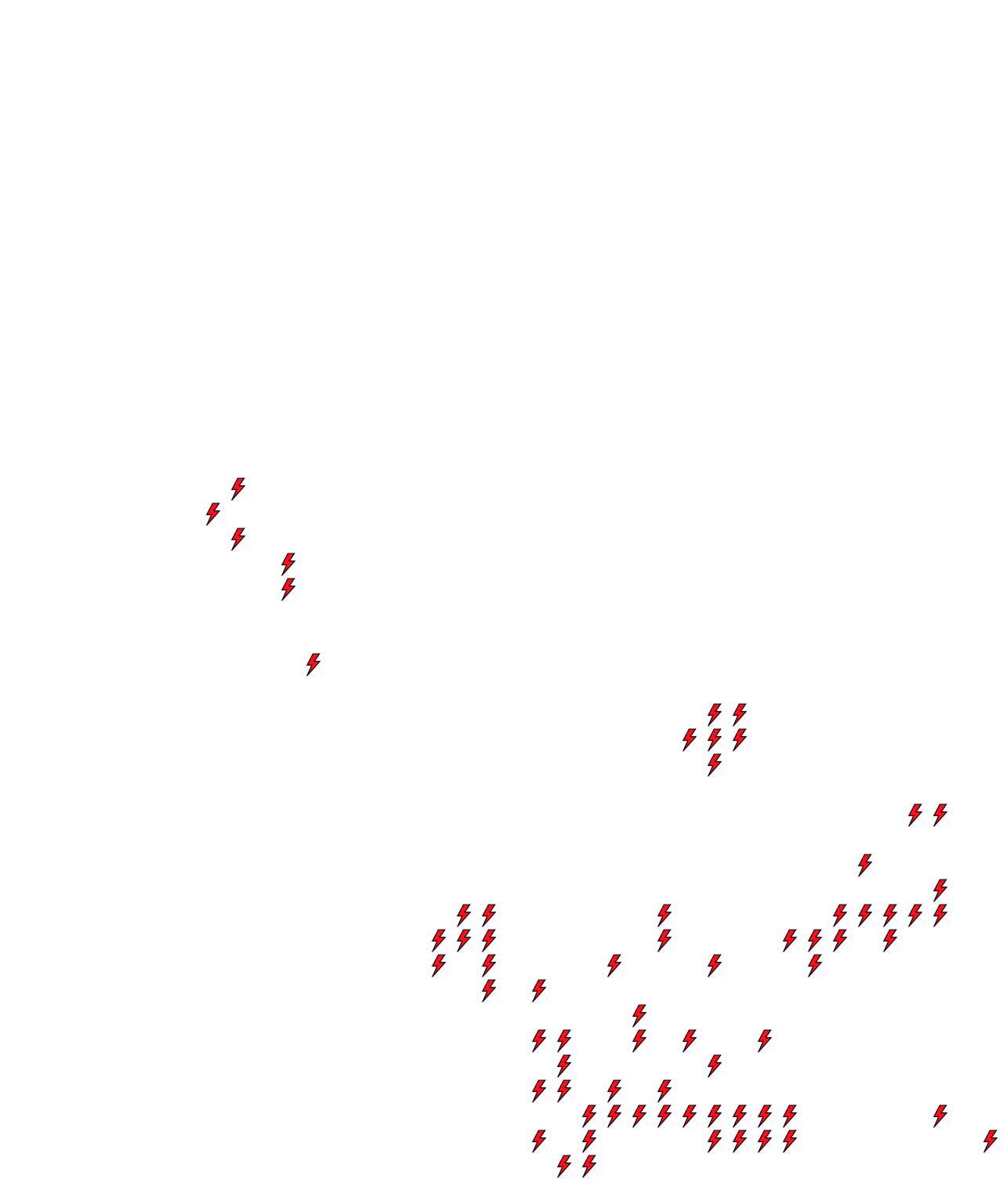 Lighthing Layer