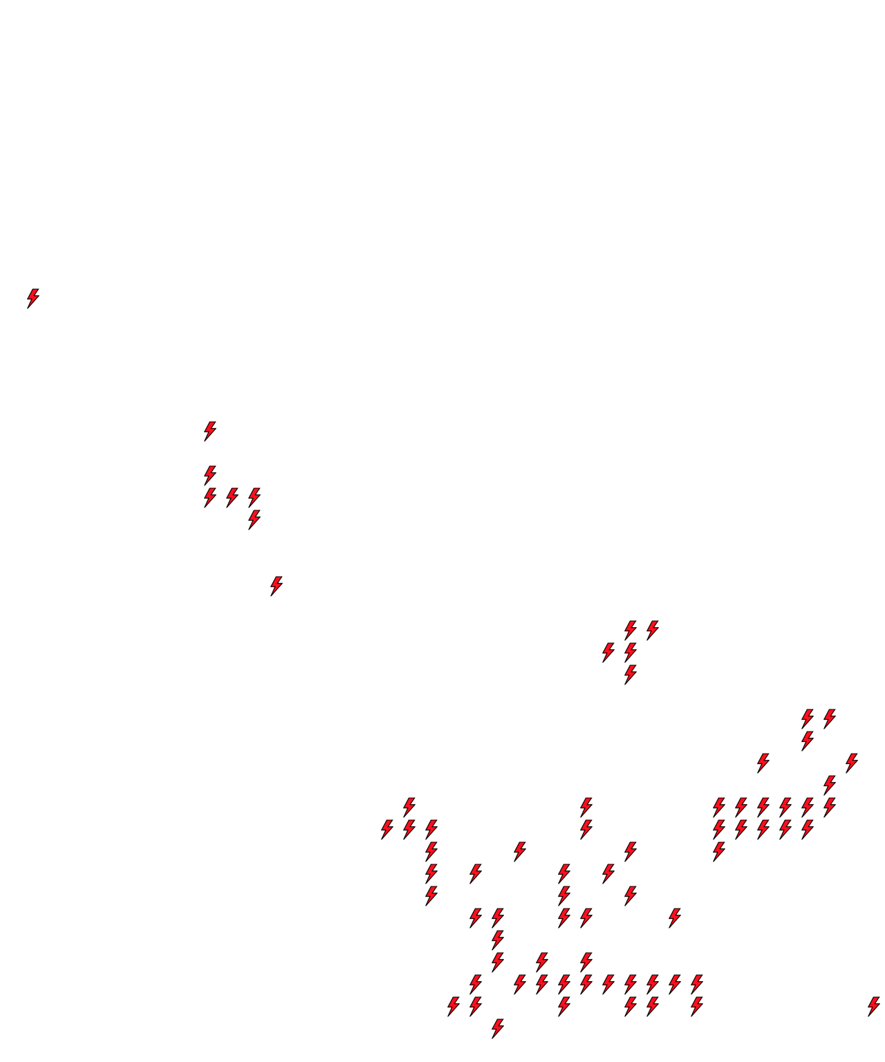 Lighthing Layer