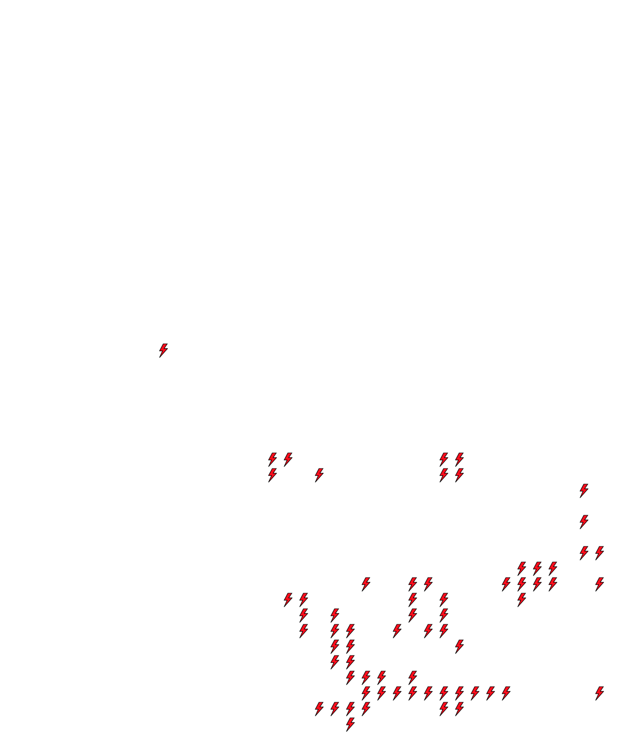 Lighthing Layer