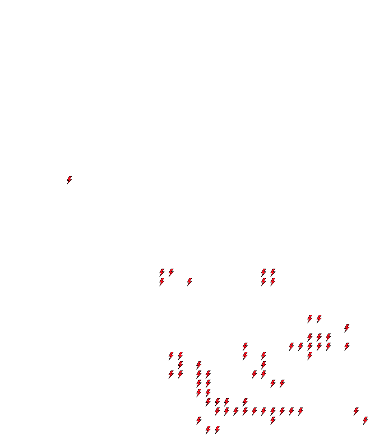Lighthing Layer