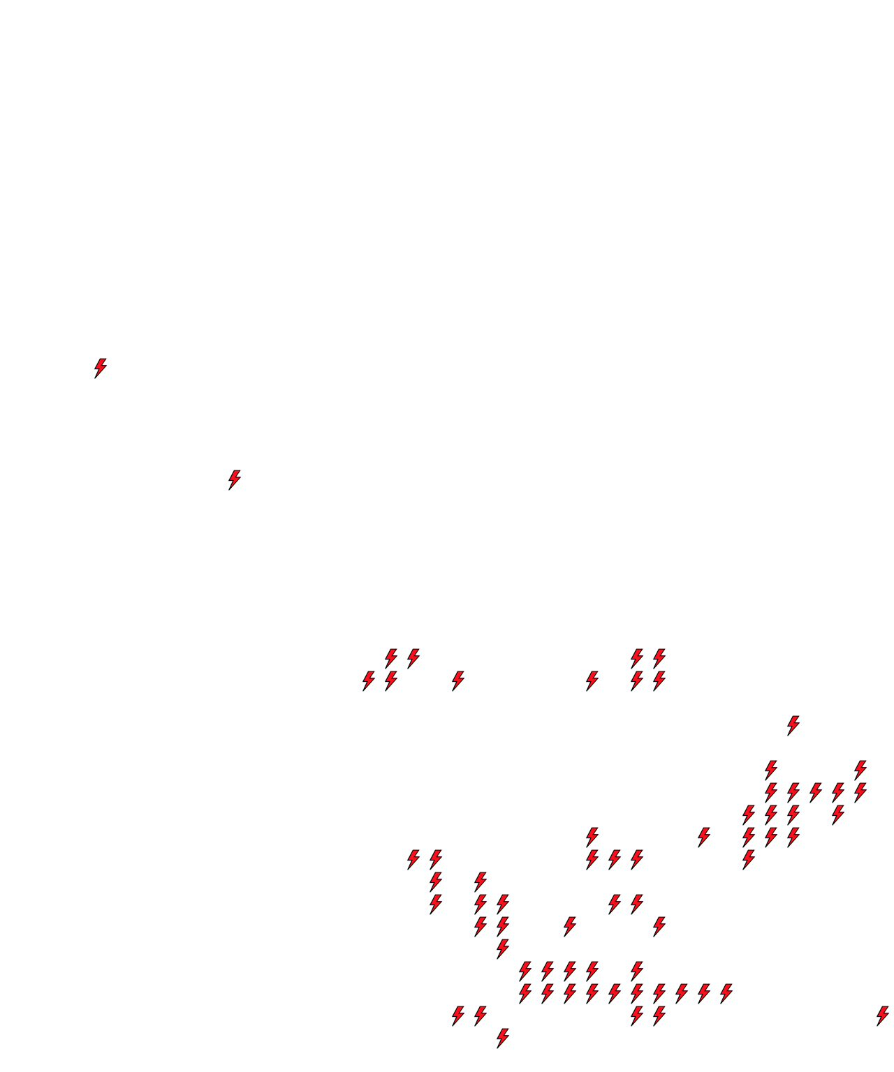 Lighthing Layer