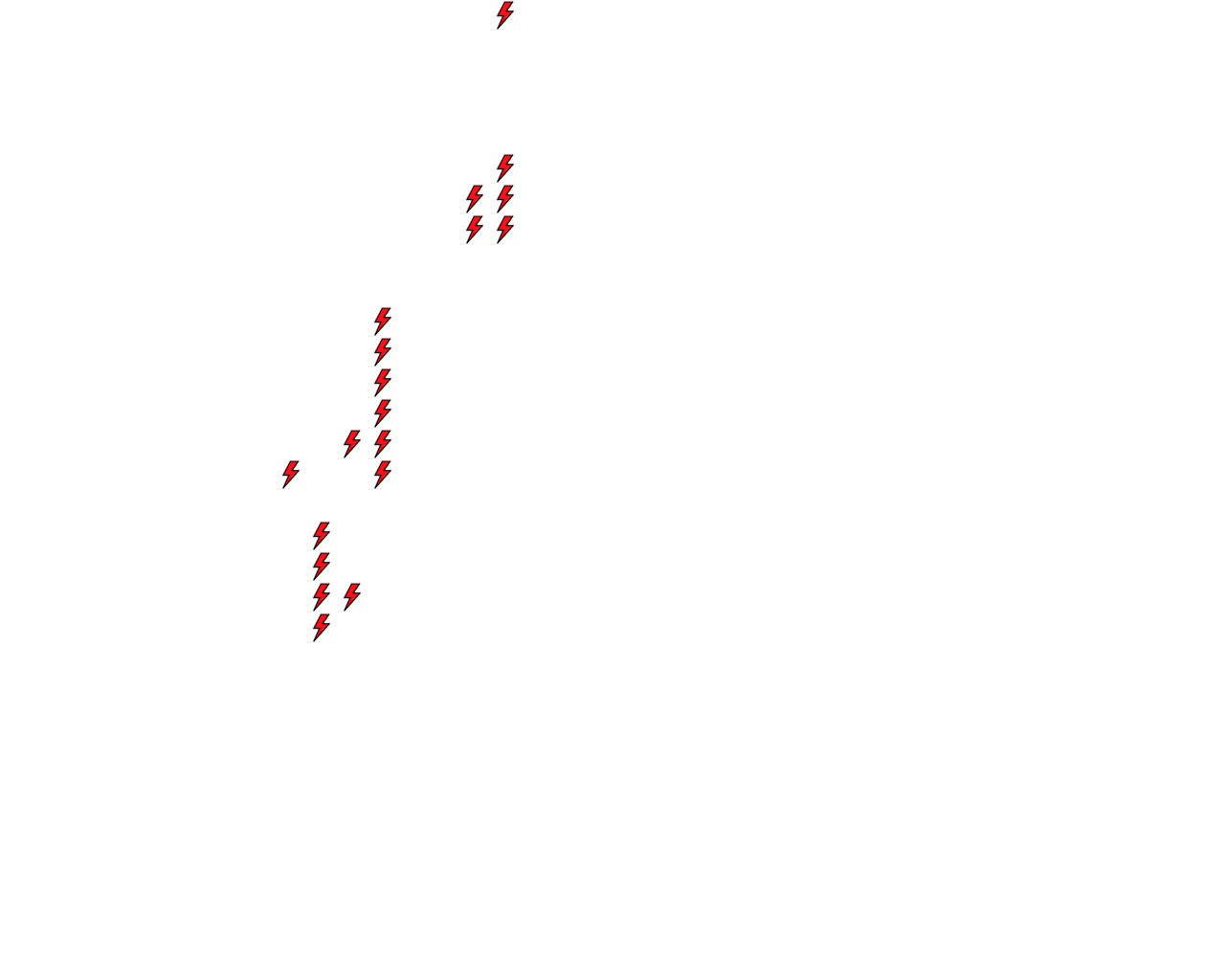 Lighthing Layer