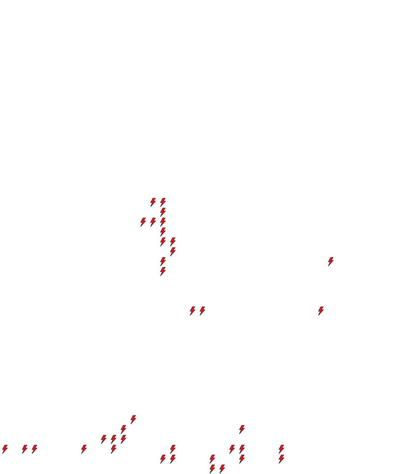 Lighthing Layer