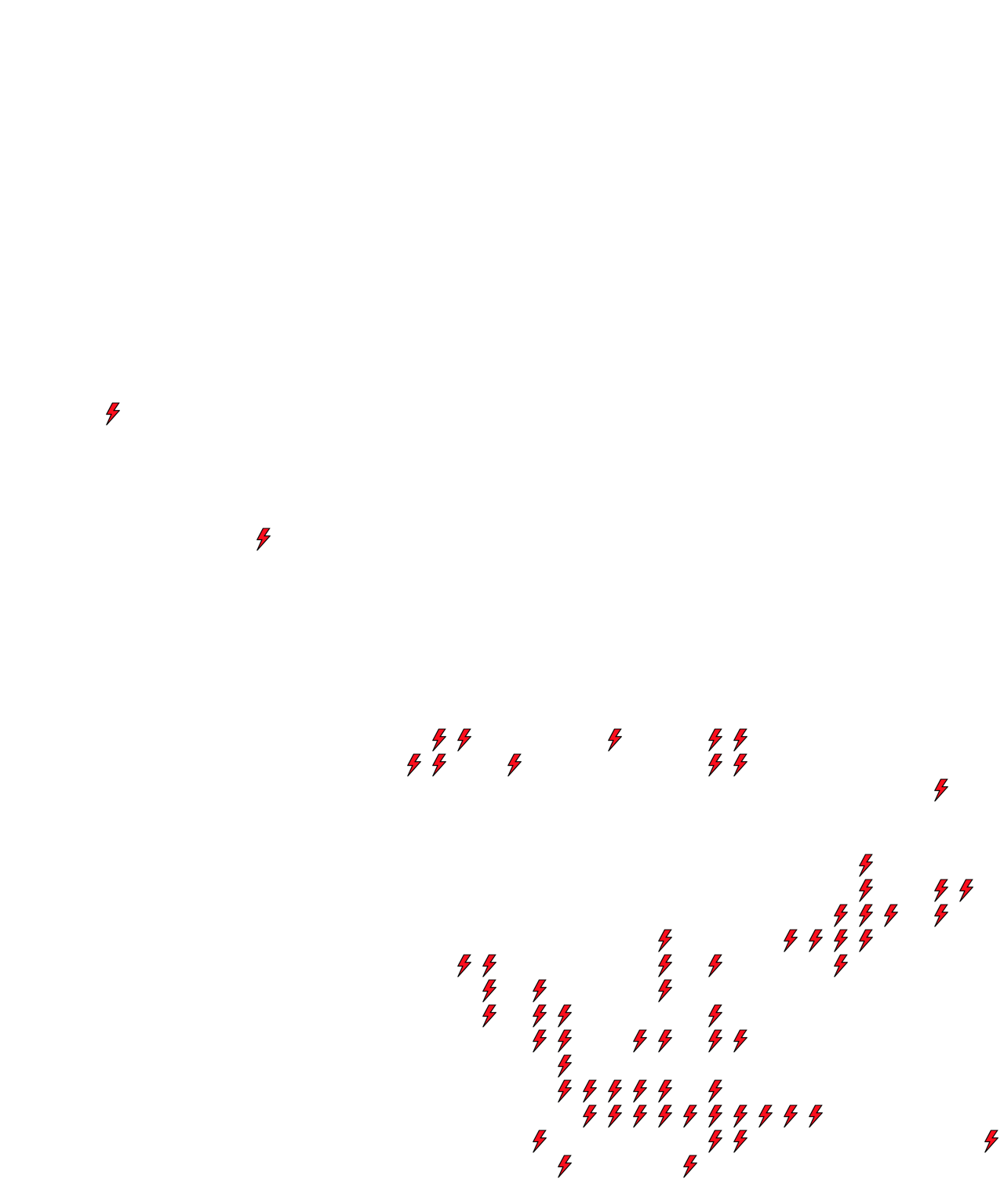 Lighthing Layer