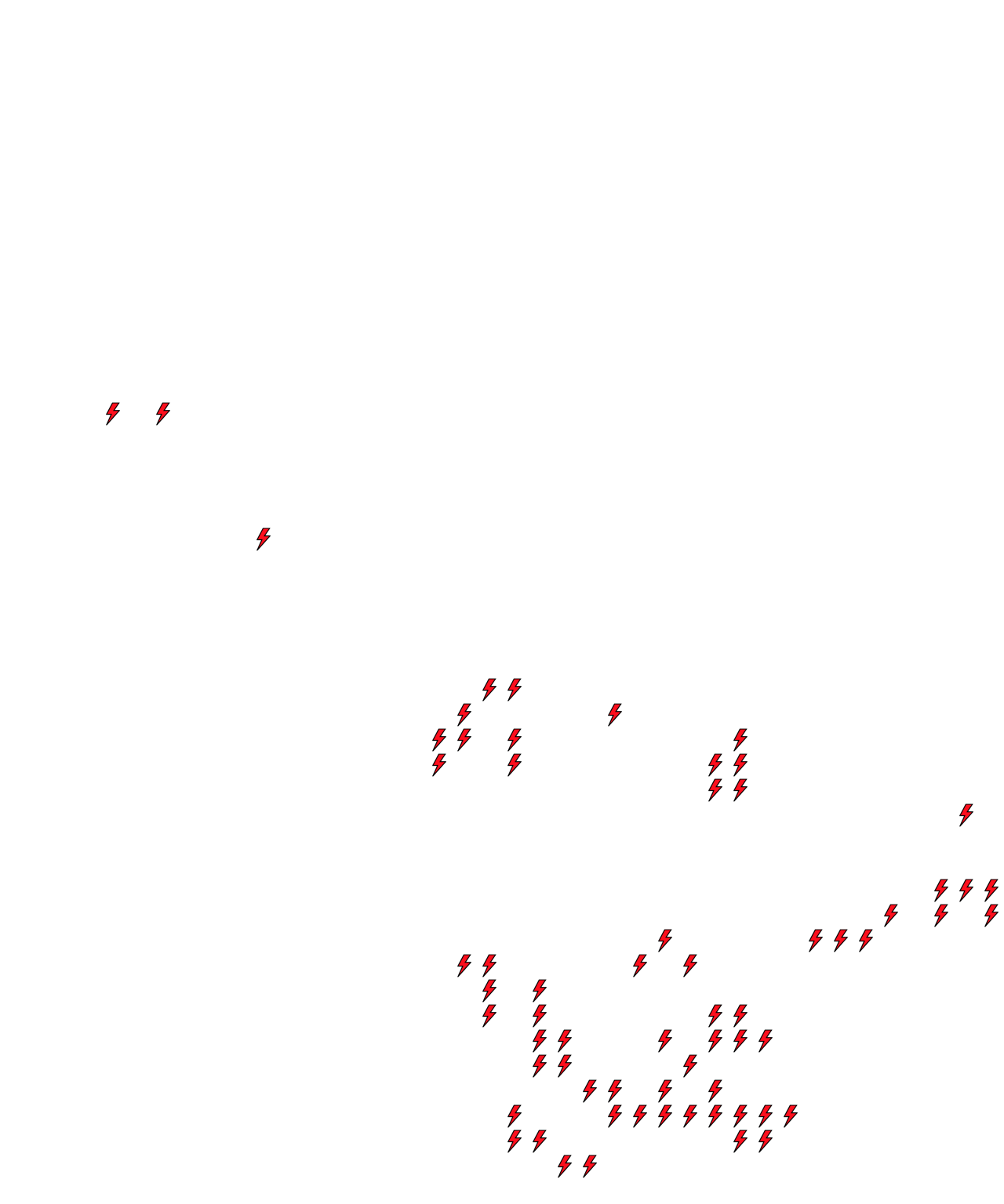 Lighthing Layer