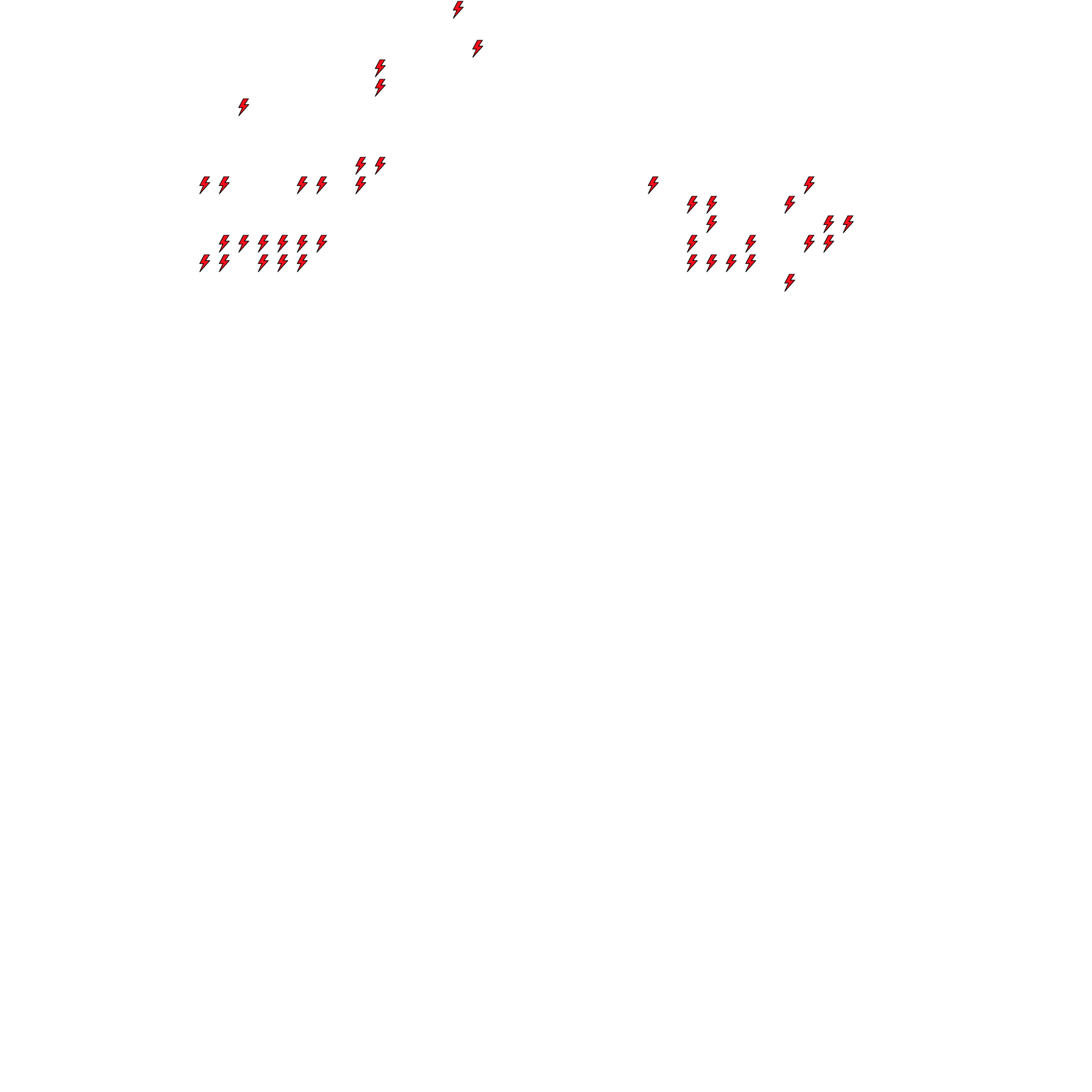 Lighthing Layer