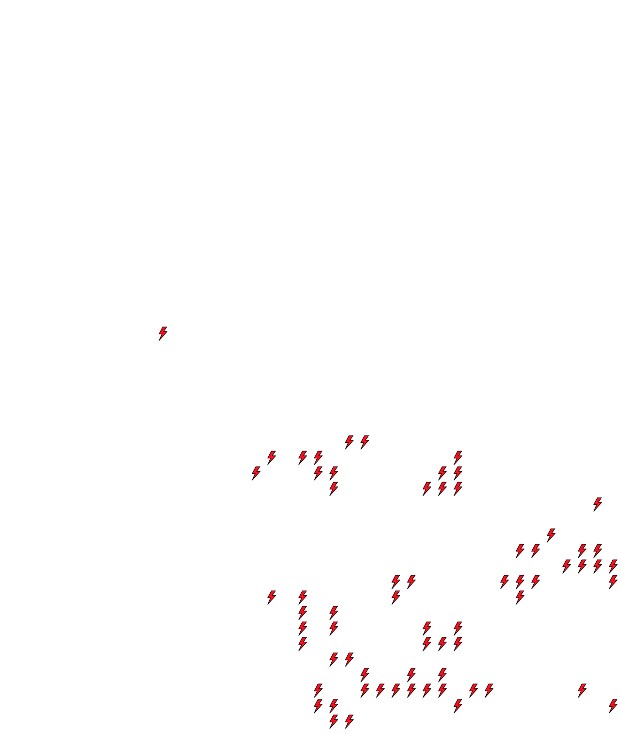 Lighthing Layer