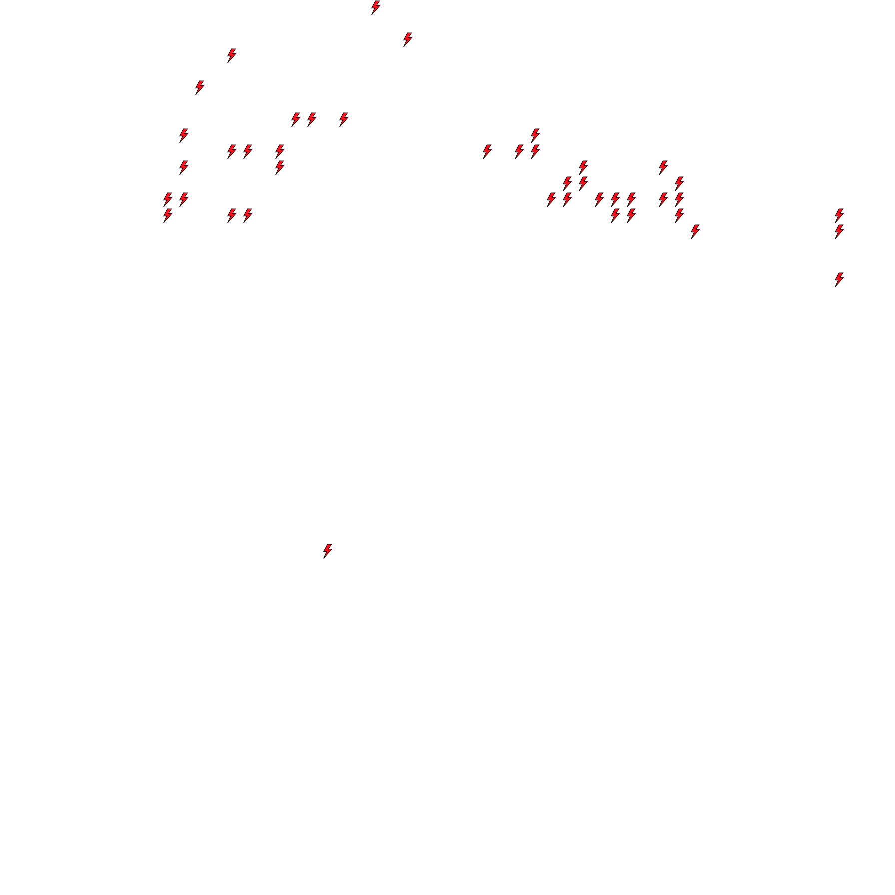 Lighthing Layer