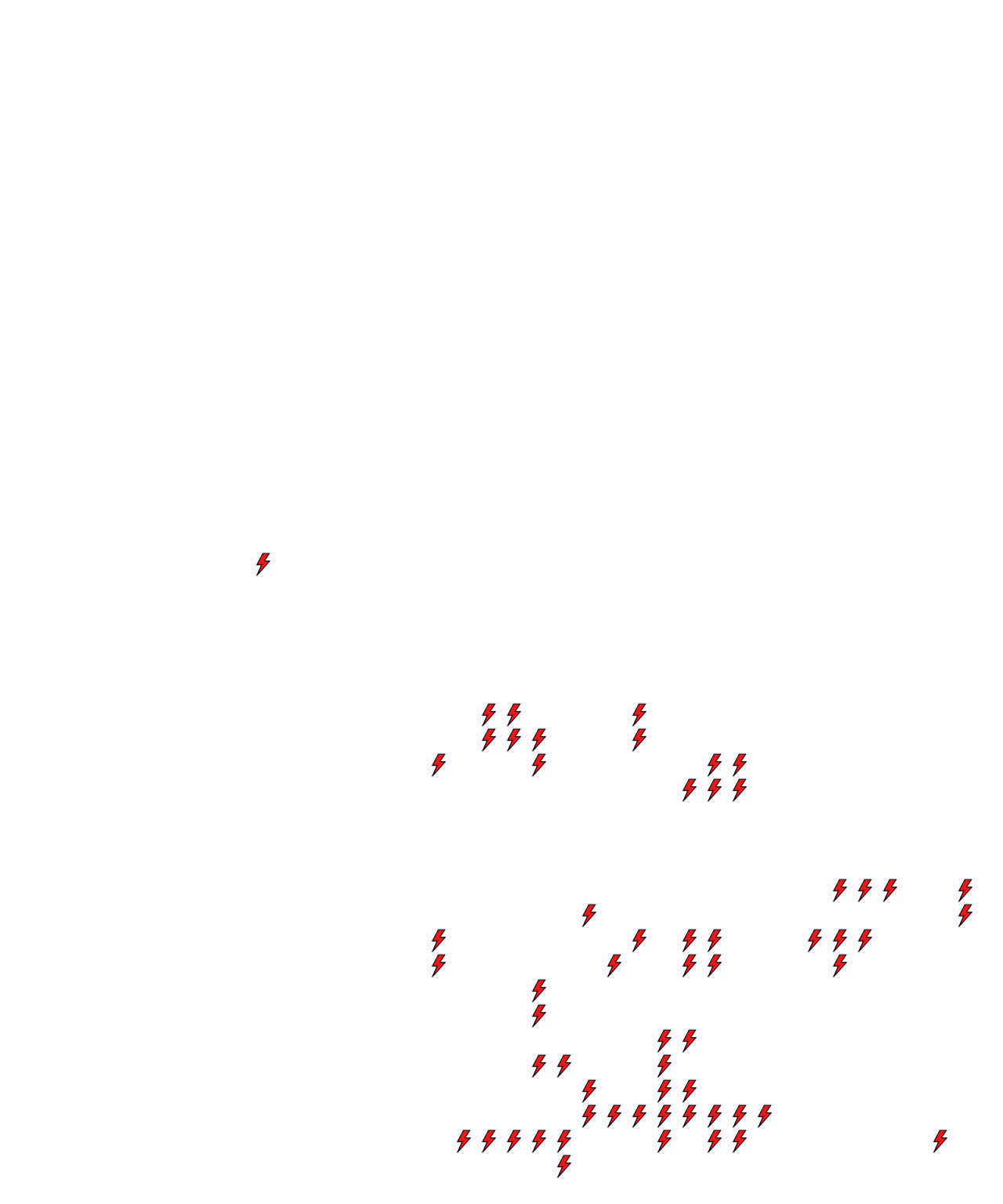 Lighthing Layer