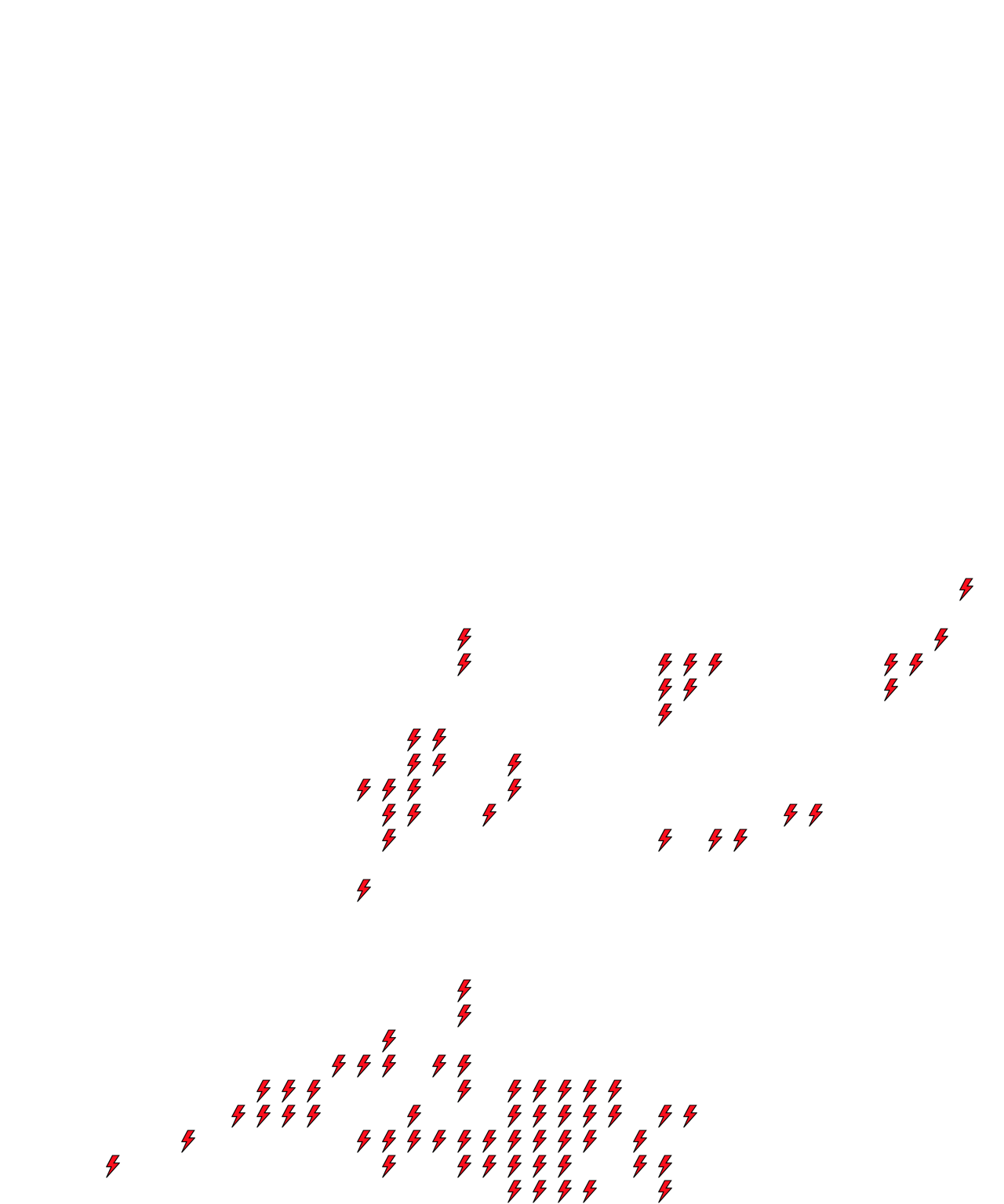 Lighthing Layer