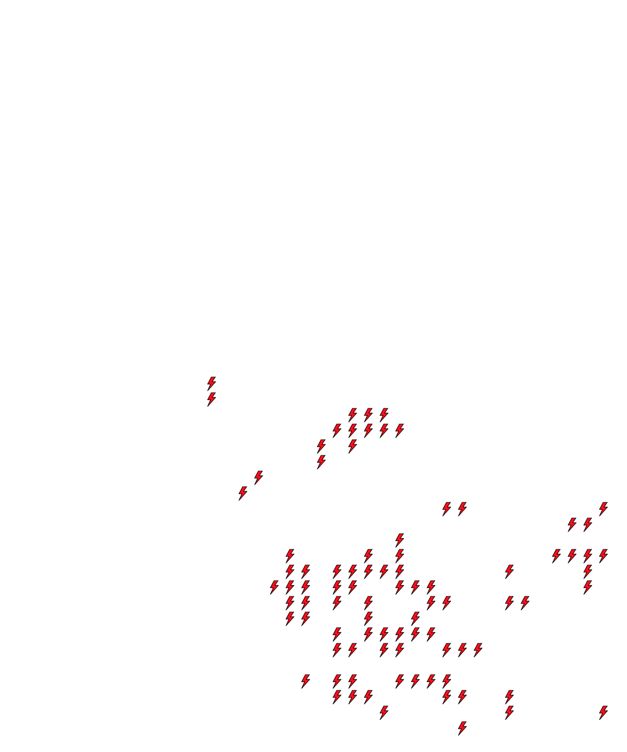 Lighthing Layer
