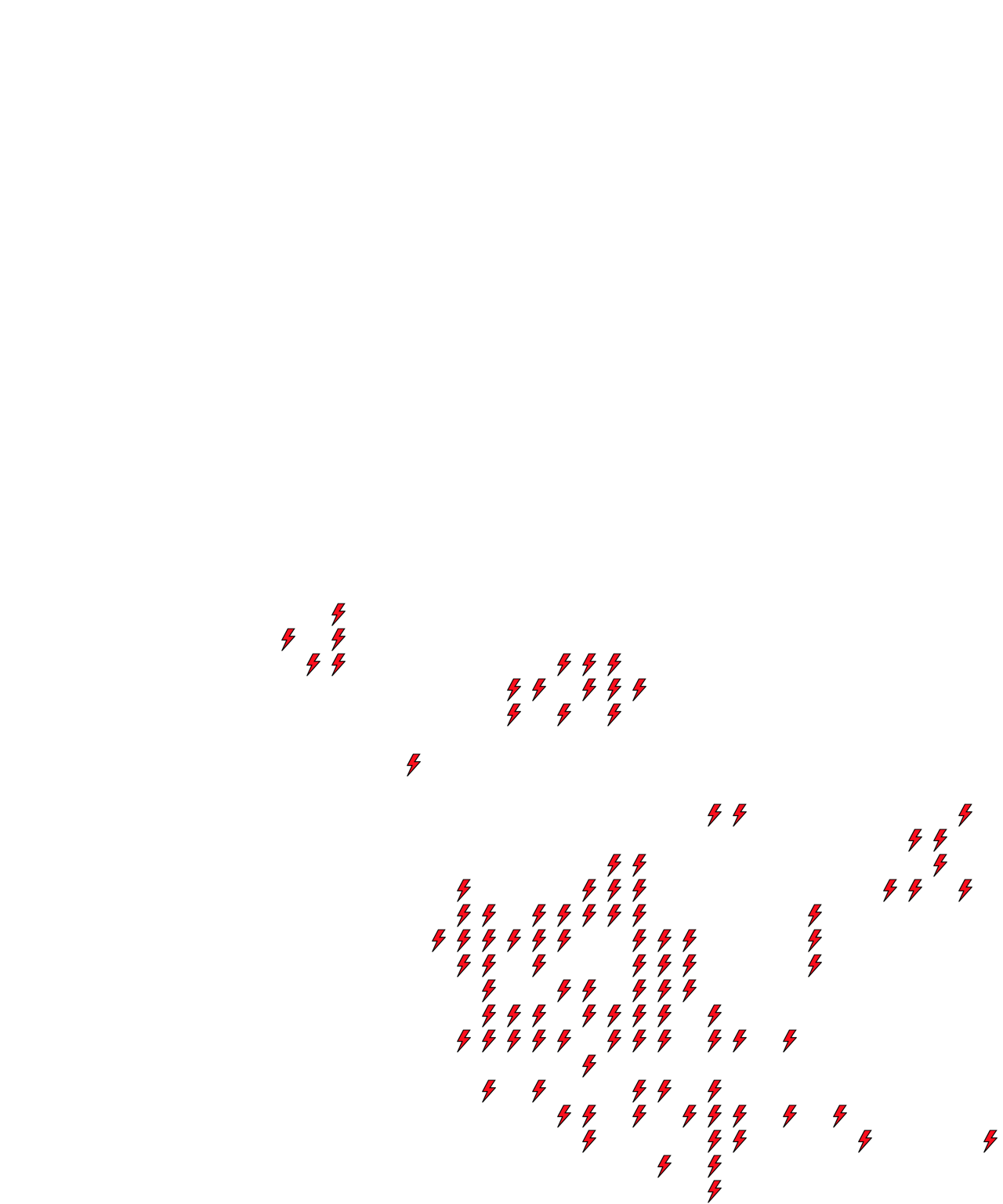 Lighthing Layer